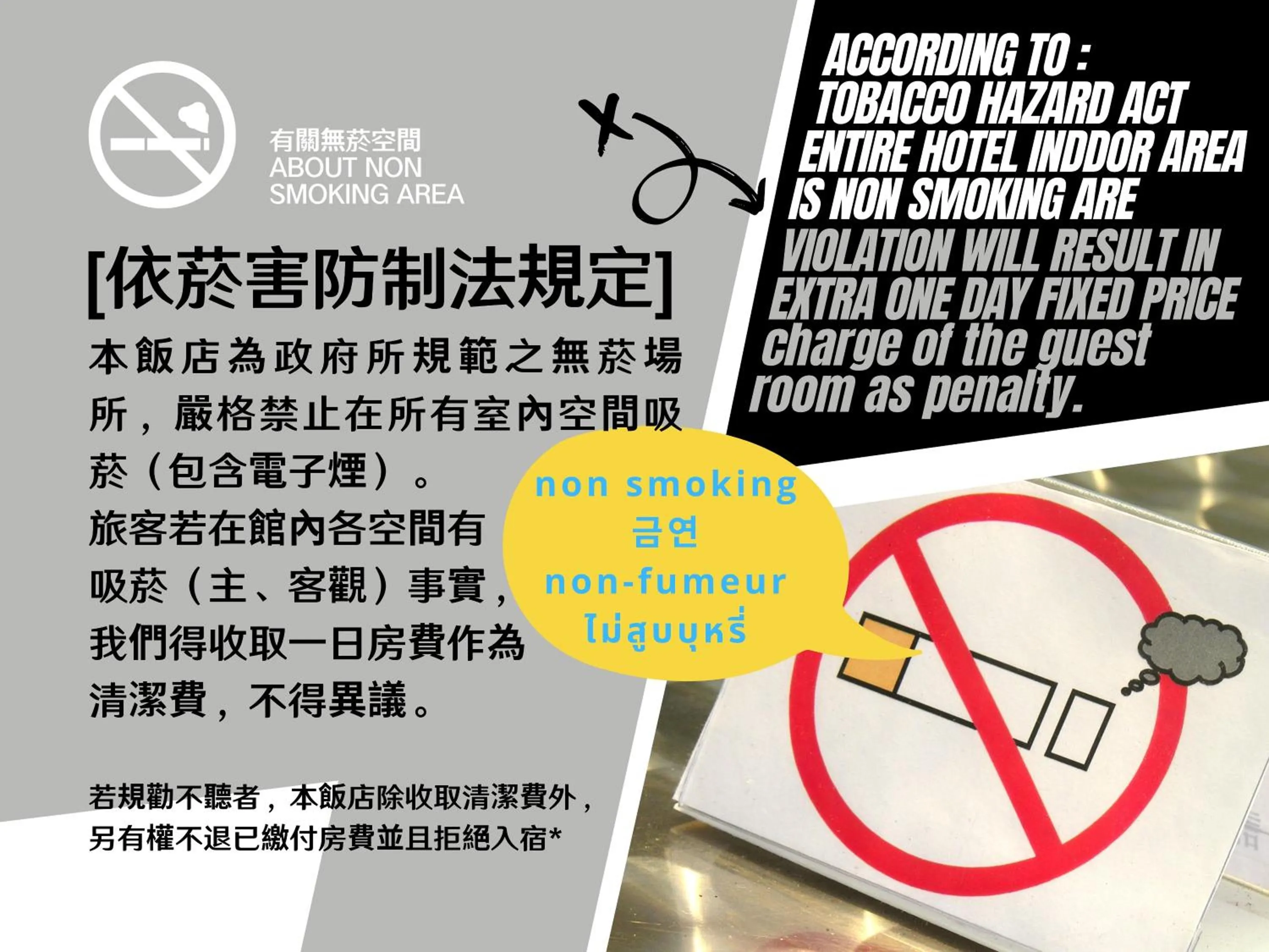 Text overlay in MF Hotel, penghu