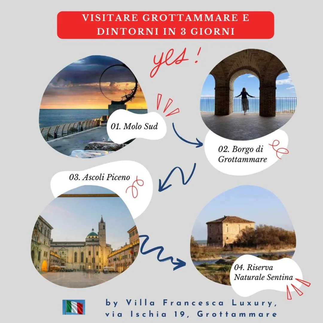 Villa Francesca Luxury