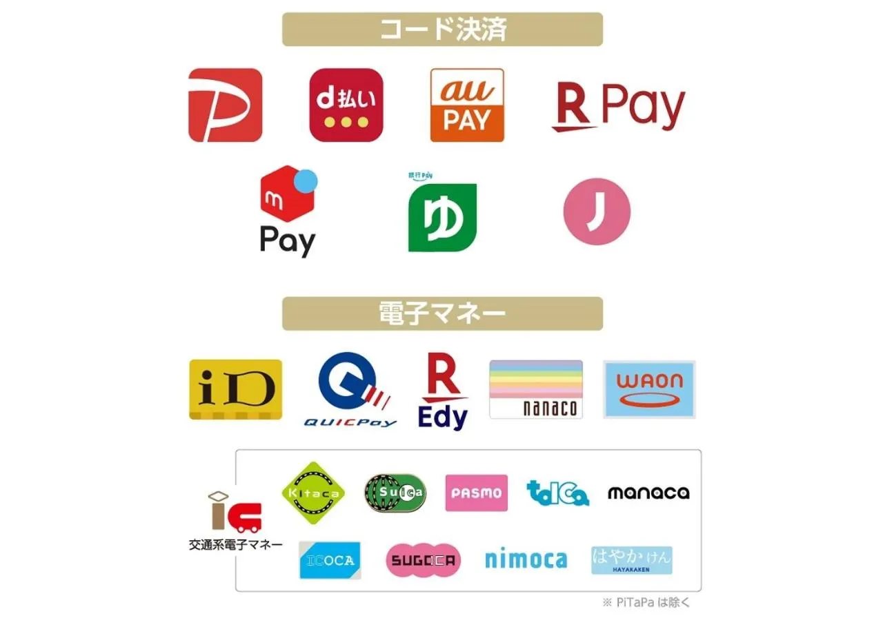 Lobby or reception in APA Hotel Kanazawa Katamachi EXCELLENT