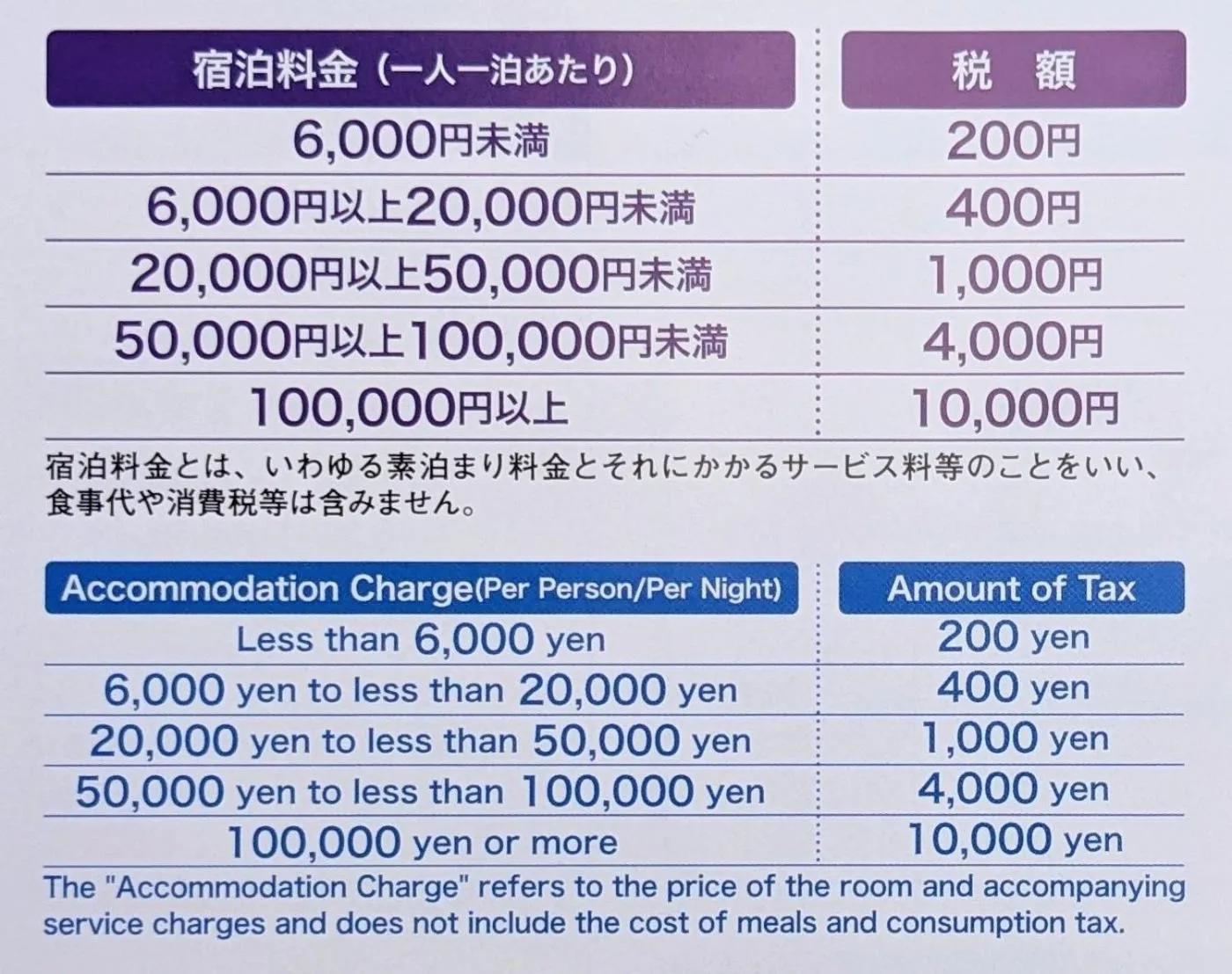 Guesthouse Itoya Kyoto