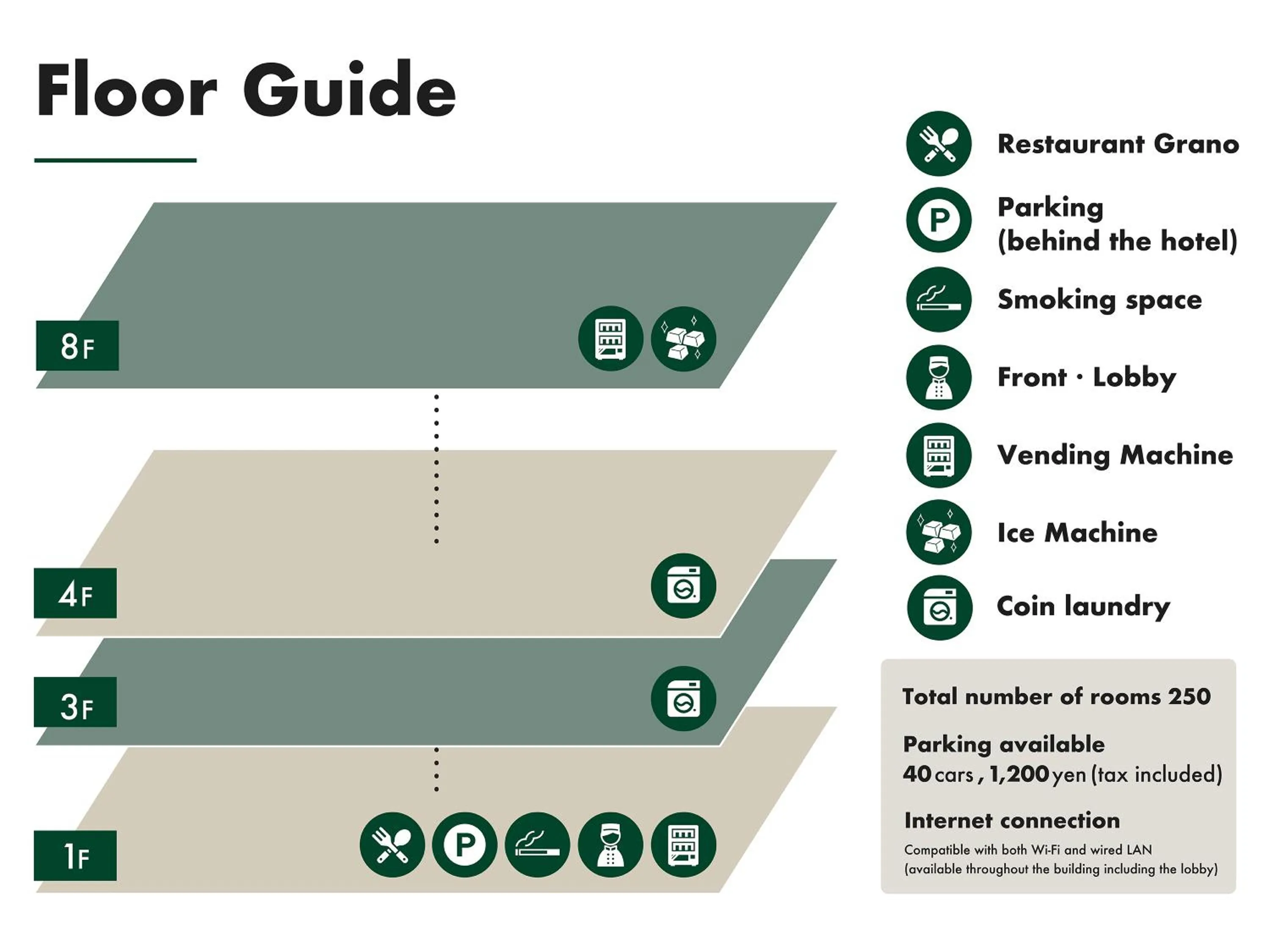 Other in Nishitetsu Resort Inn Naha