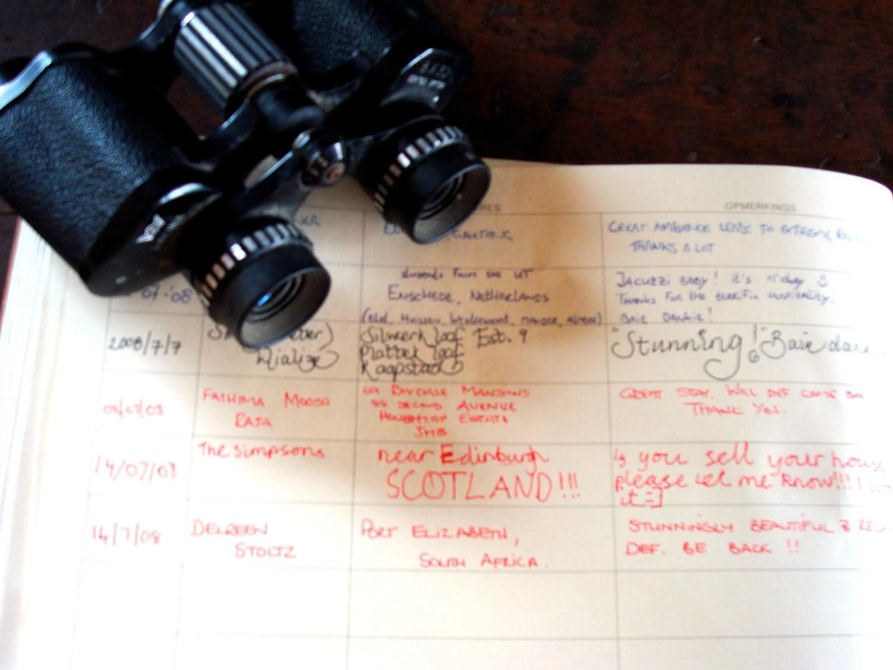 Other in A Whale of a View Bed & Breakfast