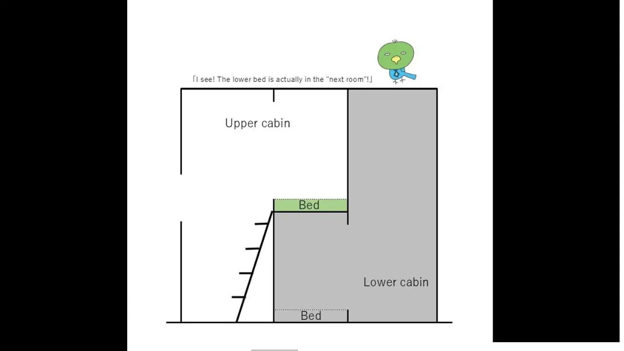 Photo of the whole room in global cabin Yokohama Chinatown