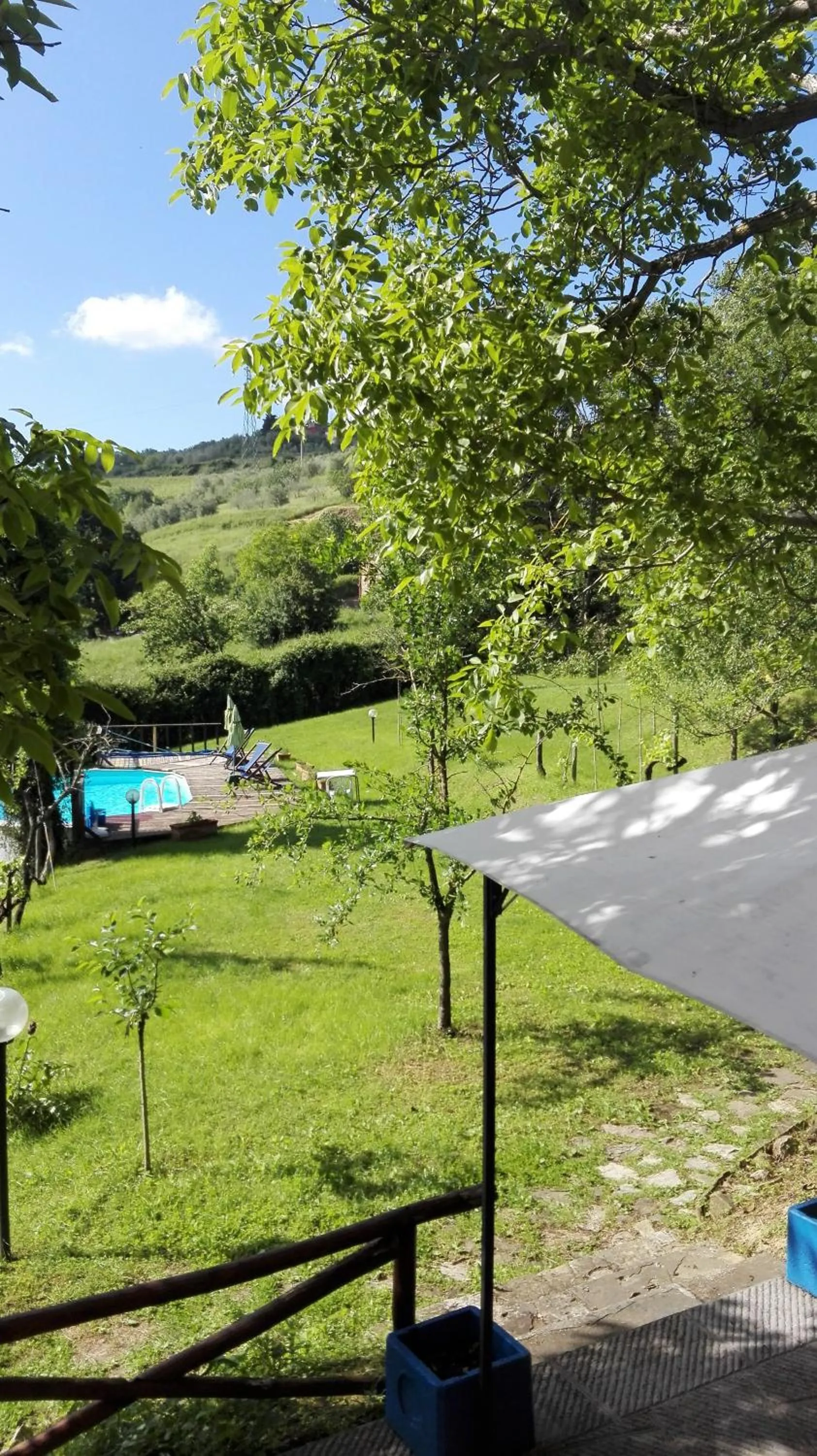 Restaurant/places to eat in Casa Al Chianti B&B