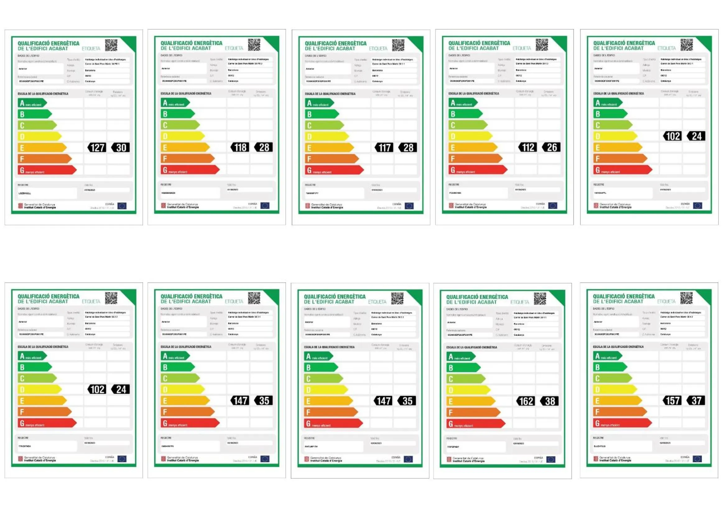 Property building in Dream Gracia Apartments