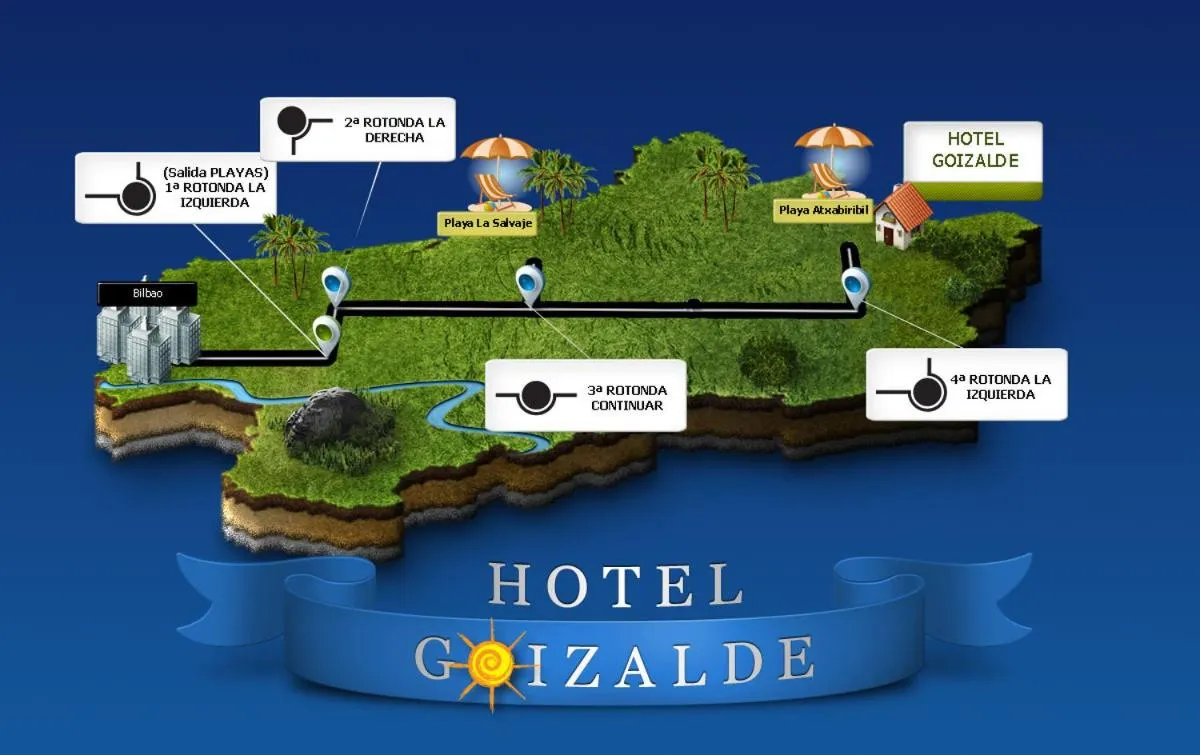 Hotel Goizalde