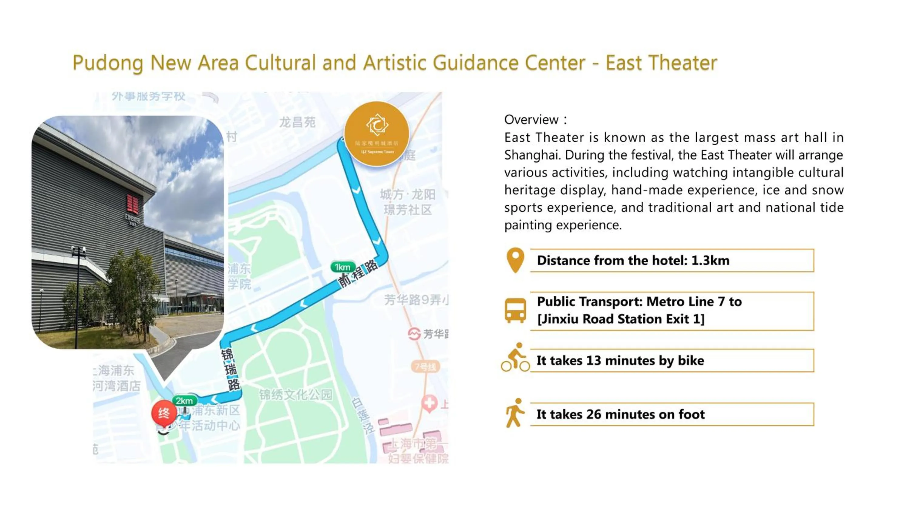 Text overlay in LJZ Supreme Tower Hotel