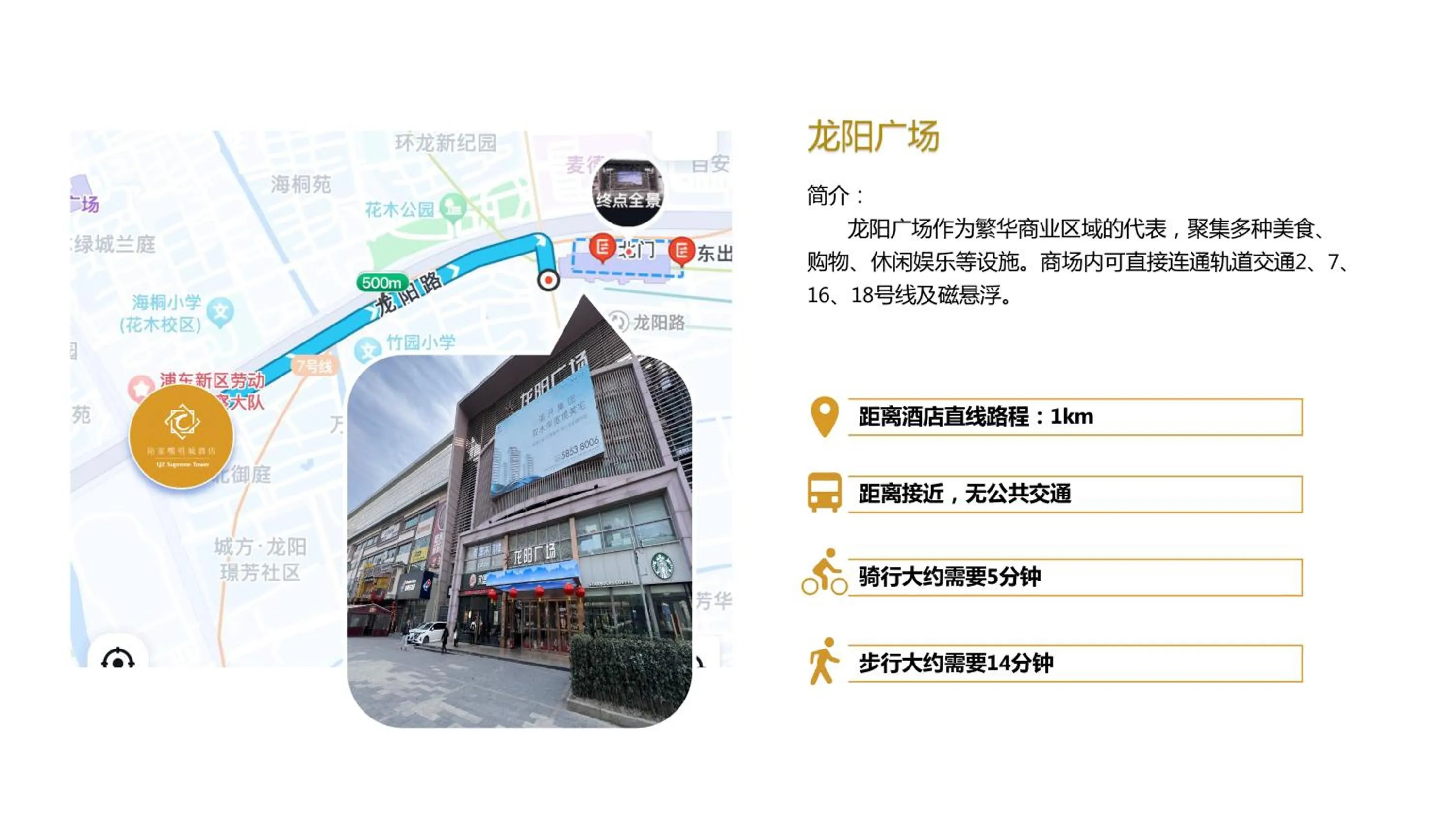 Text overlay in LJZ Supreme Tower Hotel