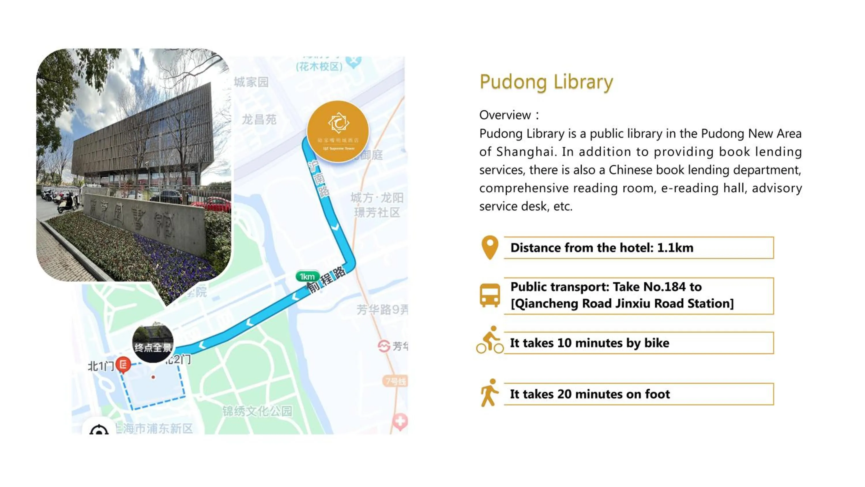 Text overlay in LJZ Supreme Tower Hotel