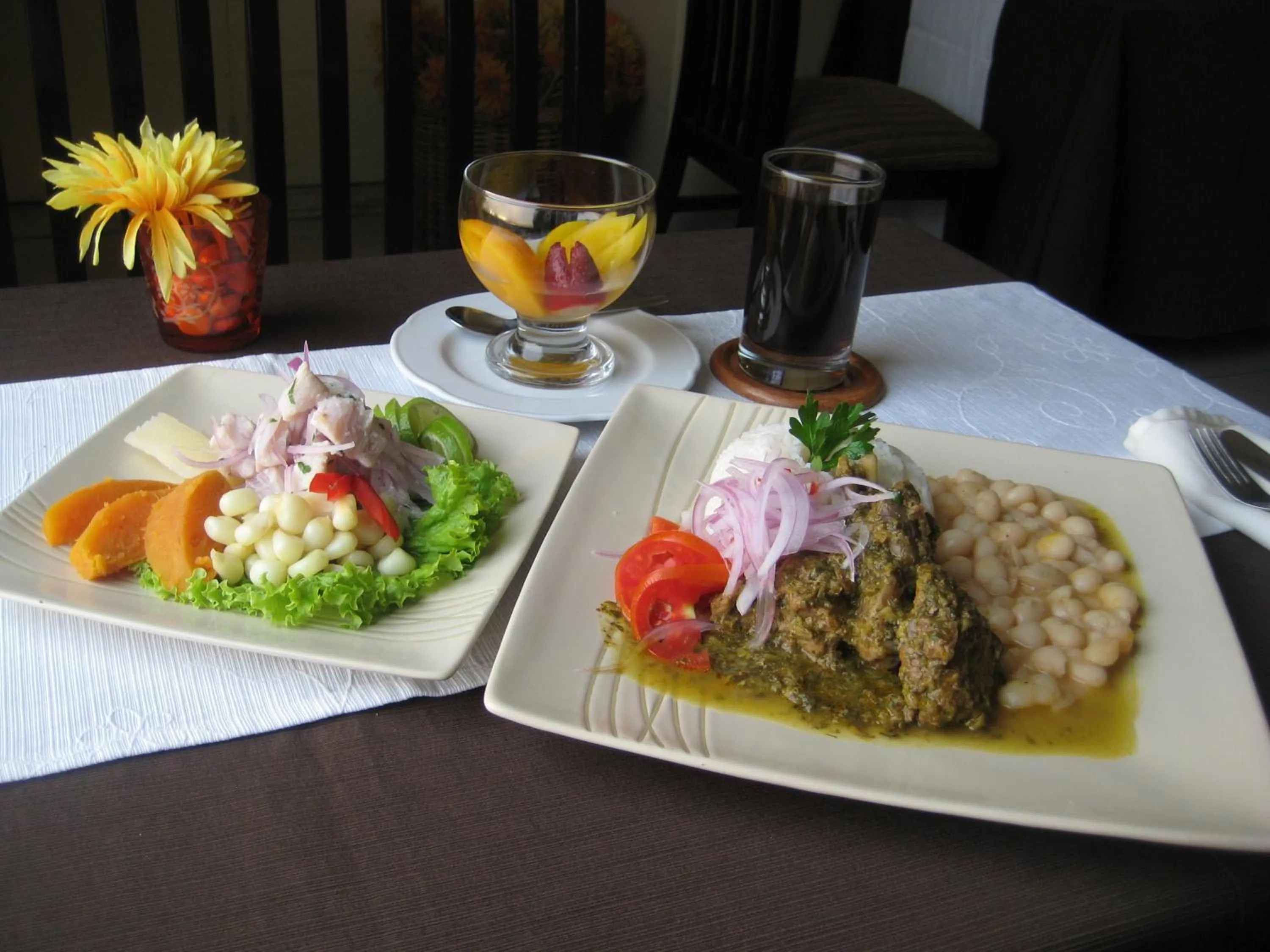 Restaurant/places to eat in Intiotel Chiclayo