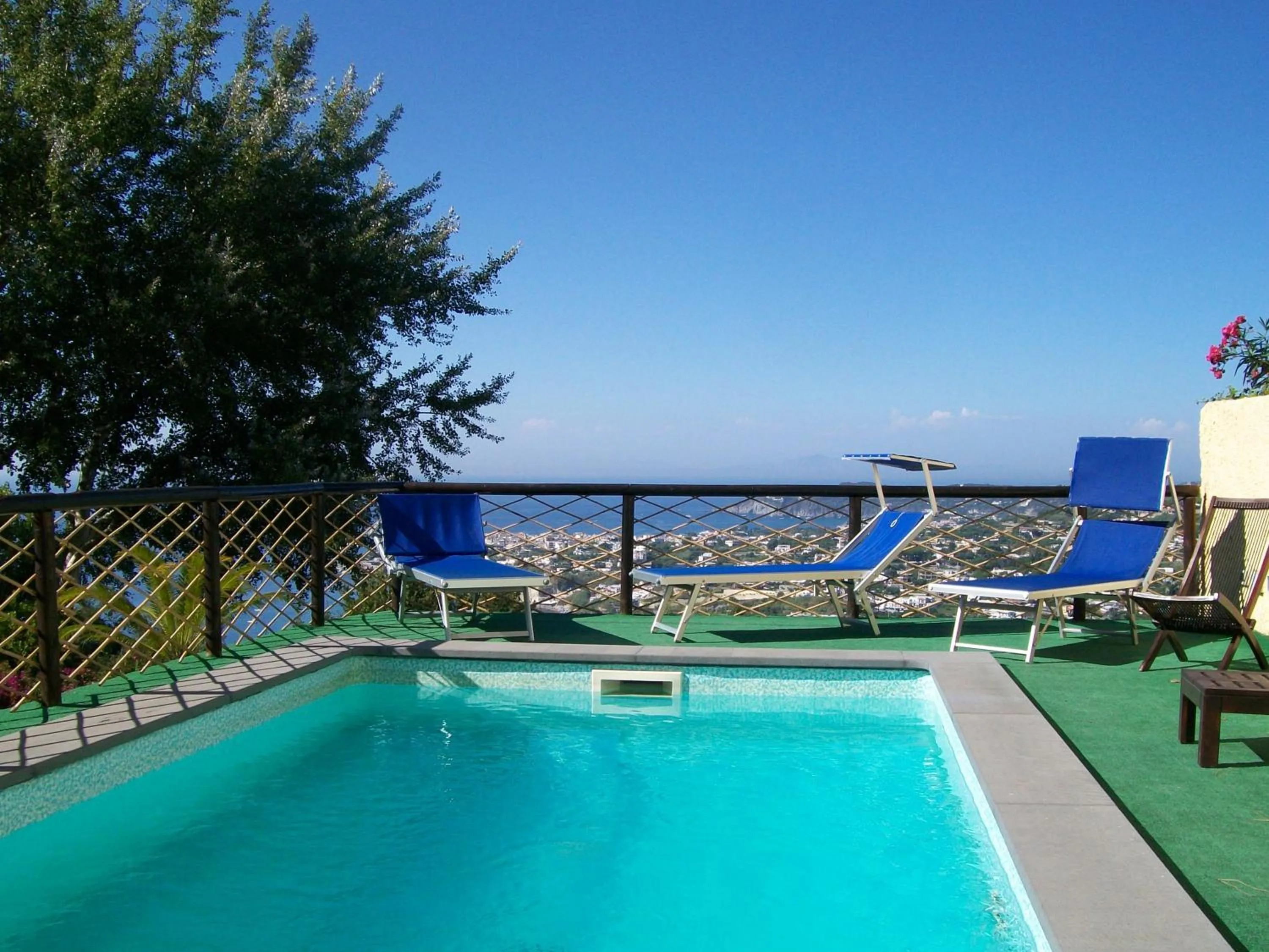 Day in Sweetposeidon