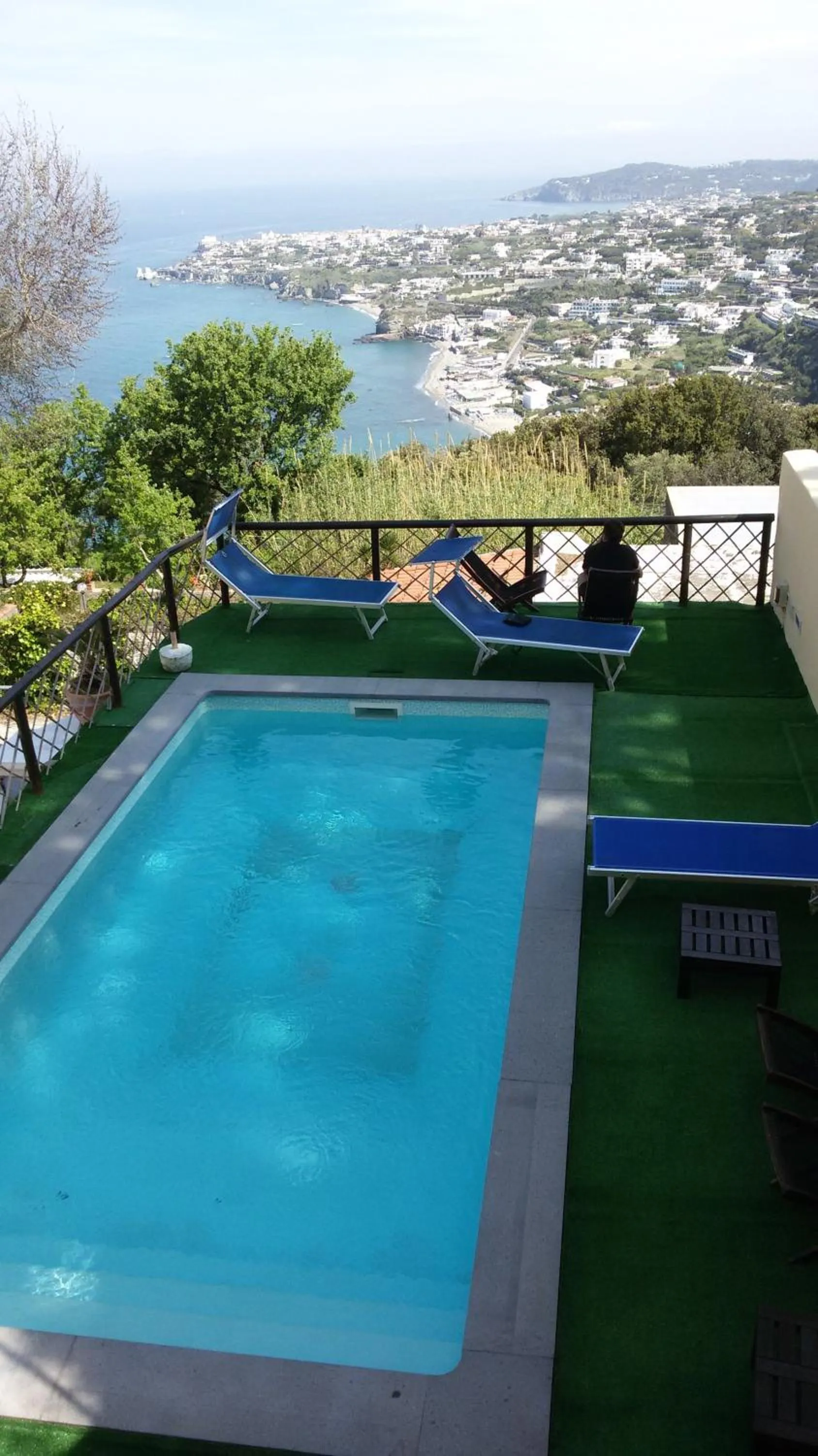 Day in Sweetposeidon