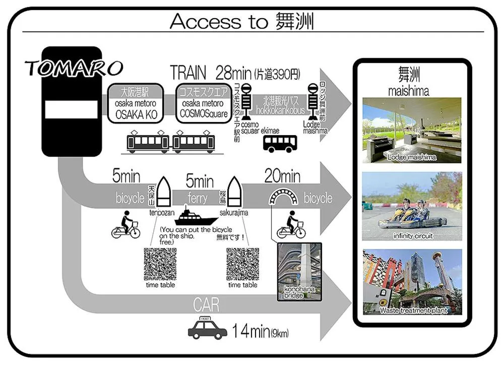 Off site in TOMARO Osaka Bay