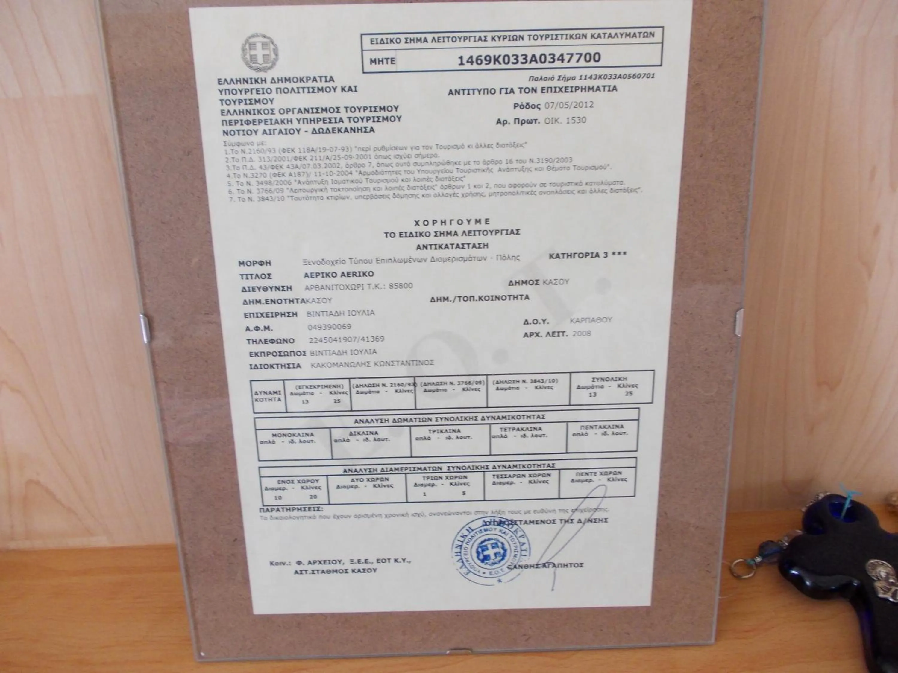 Logo/Certificate/Sign in Aerikohotel - Apartments