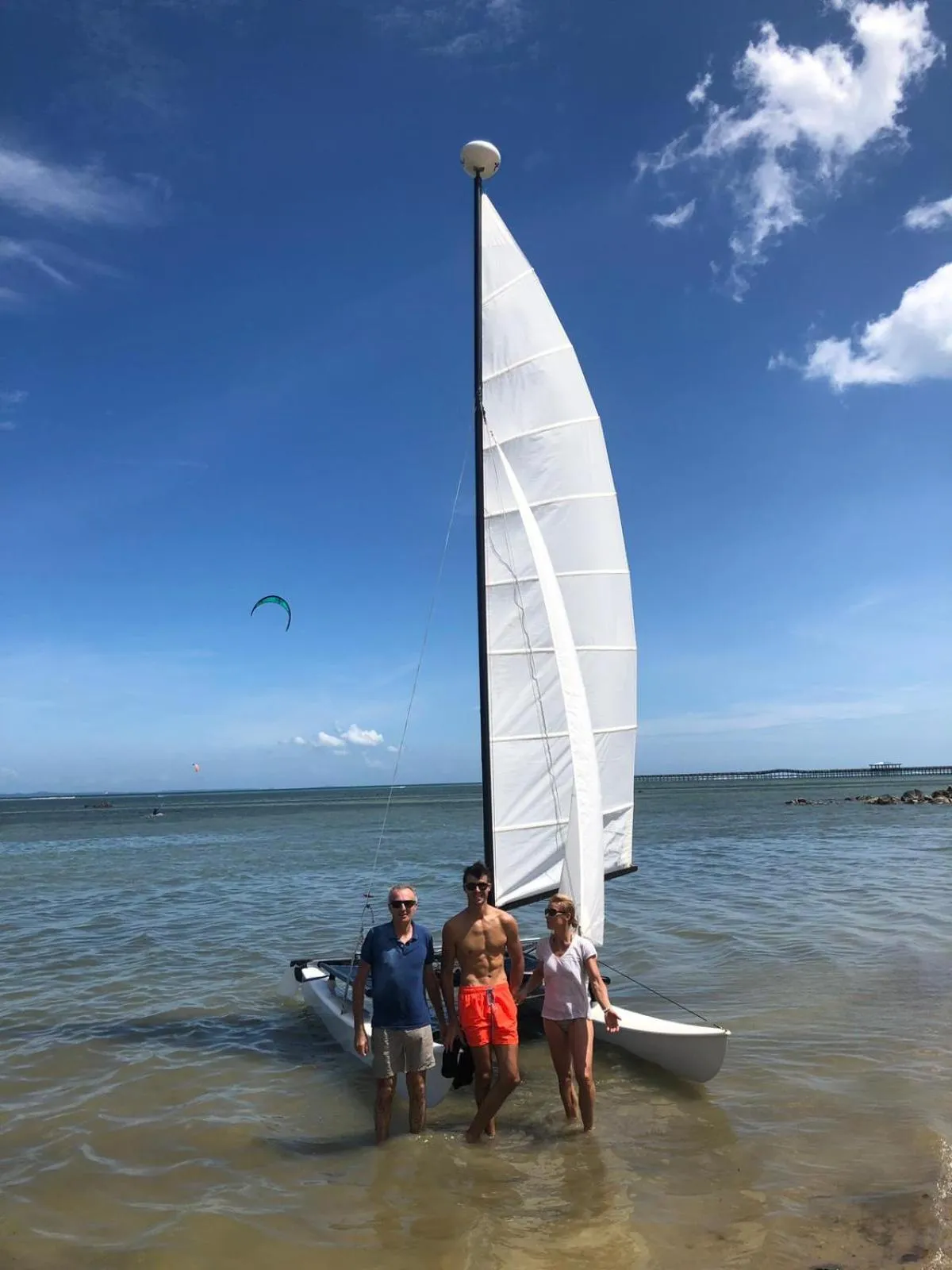 Activities in Ten RooMs