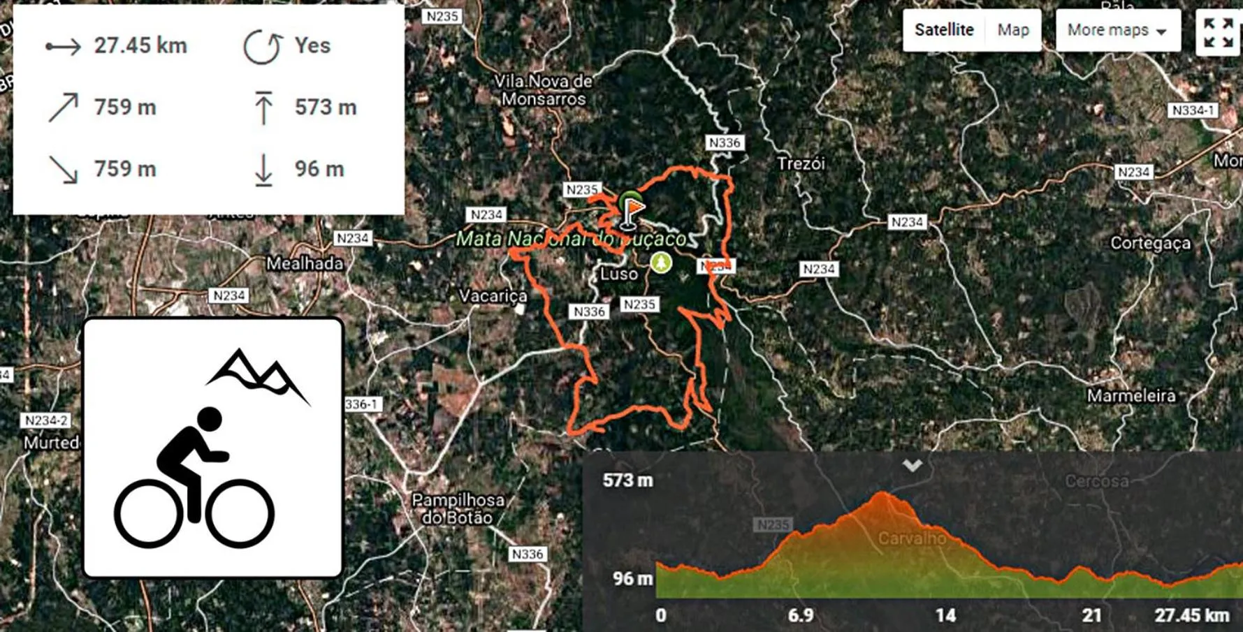 Hiking in Alegre - Bussaco Boutique Hotel