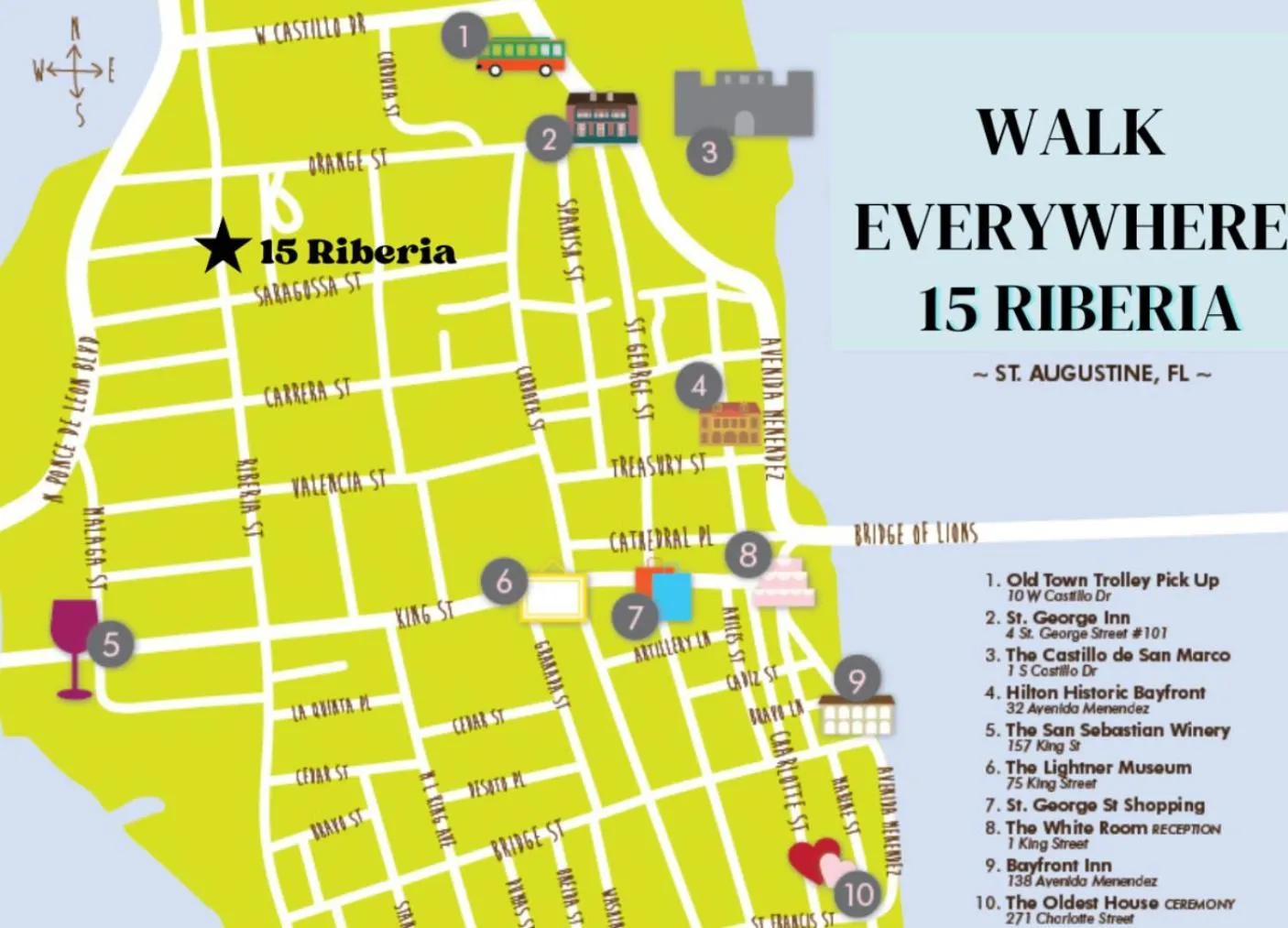 Property building in Villa Riberia