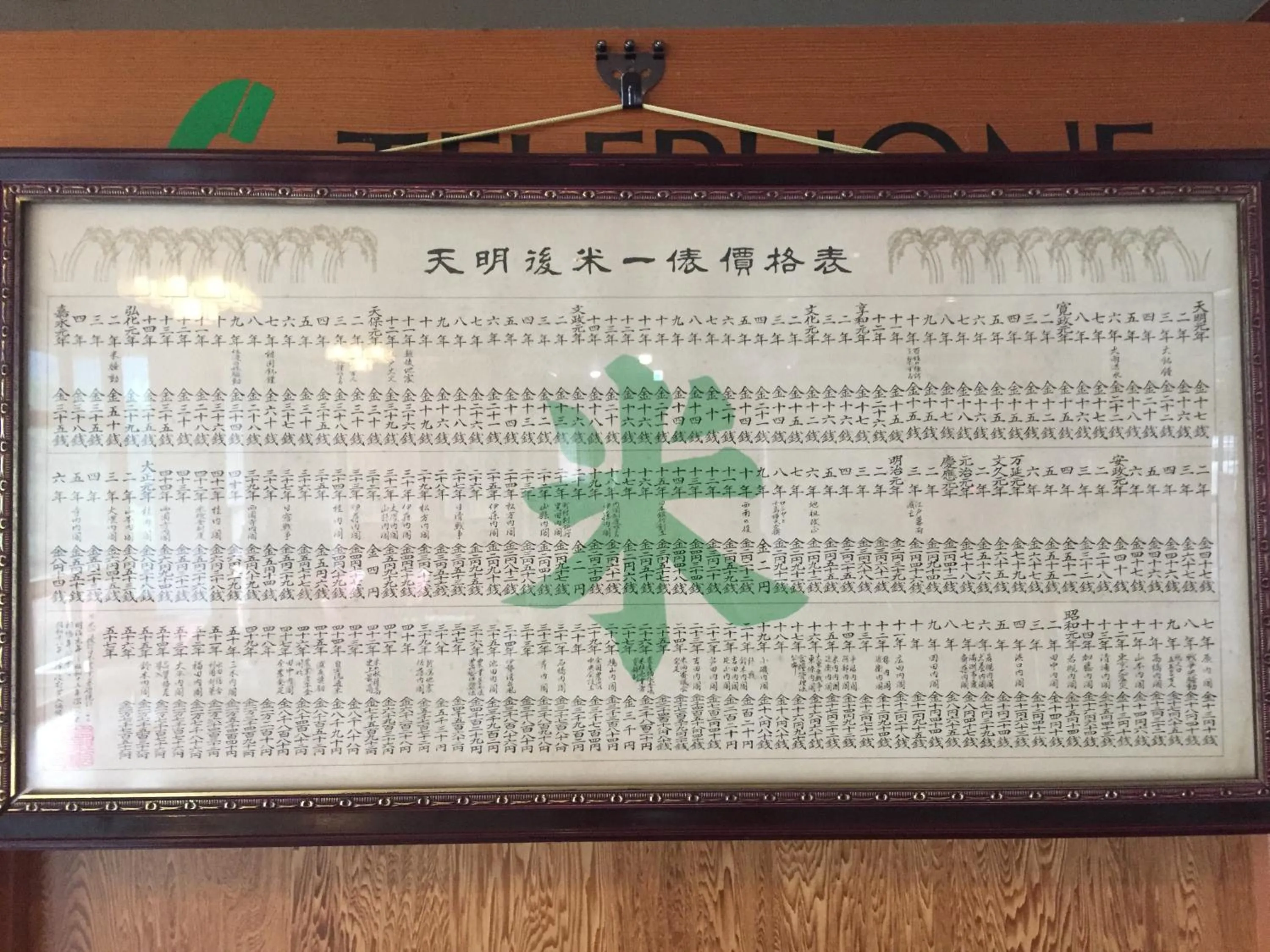 Decorative detail in kinugawaonsen Fukumatsu