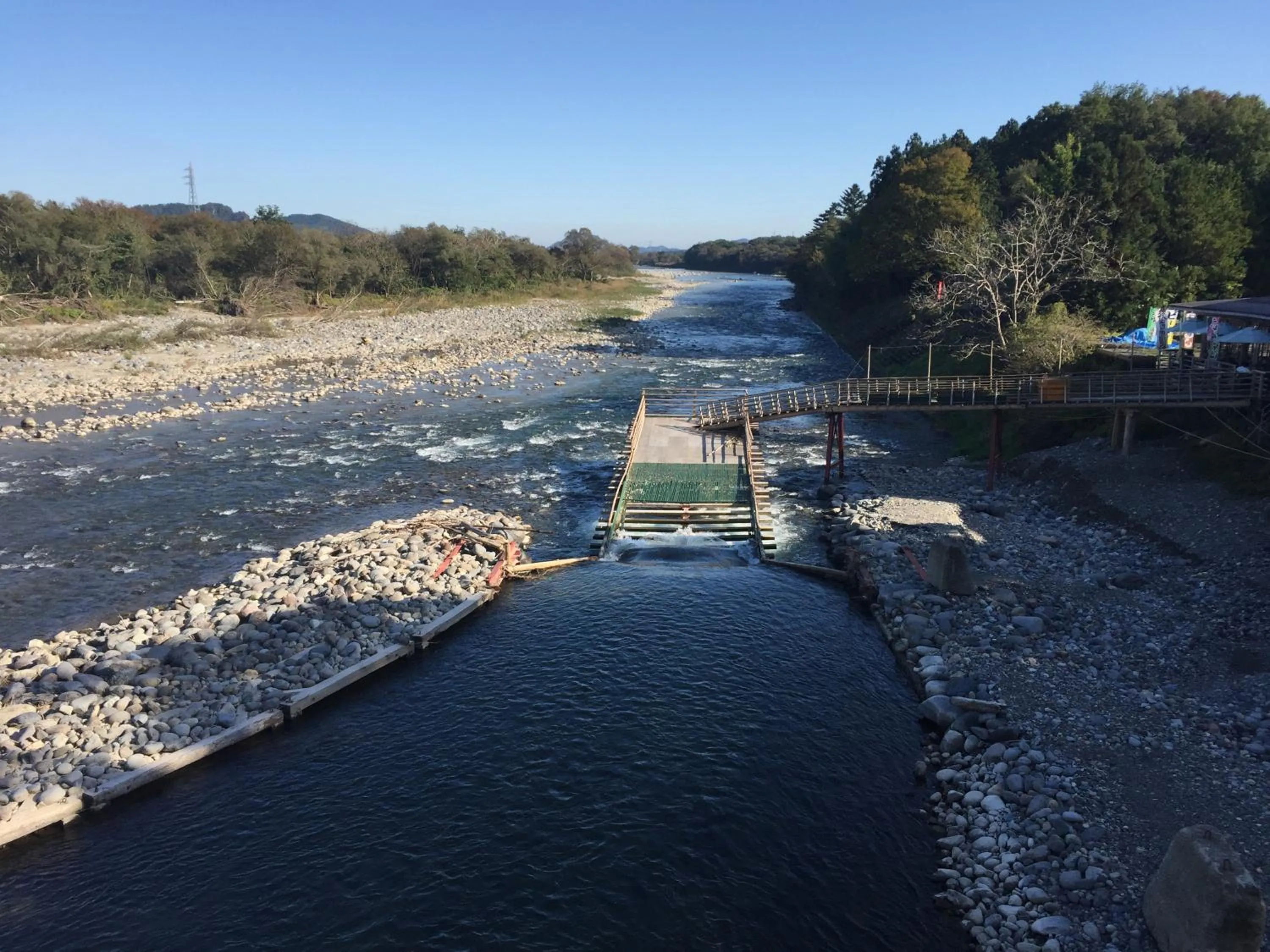 Nearby landmark in kinugawaonsen Fukumatsu