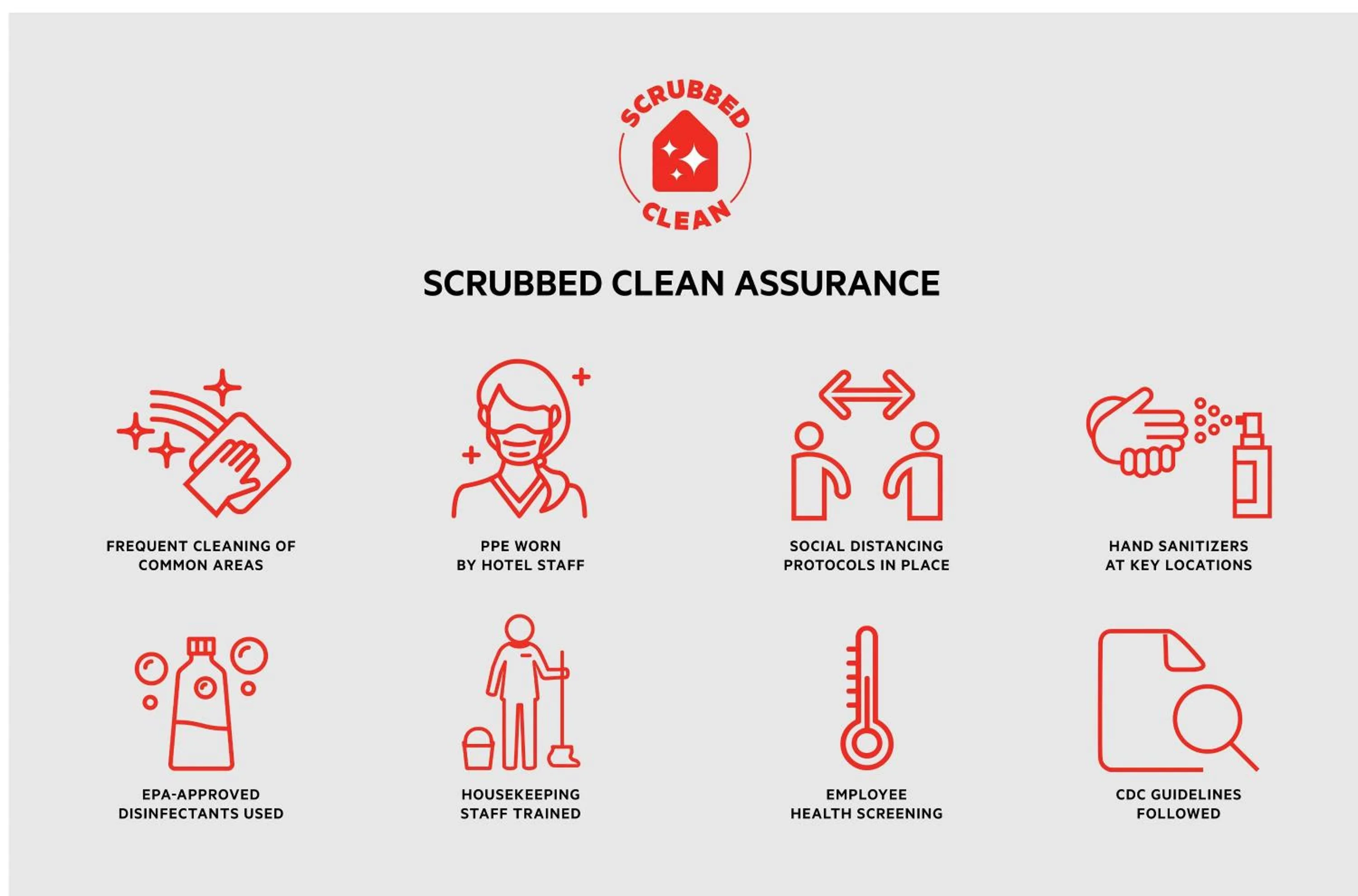 Logo/Certificate/Sign in Capital O - Classic Motor Inn Branson