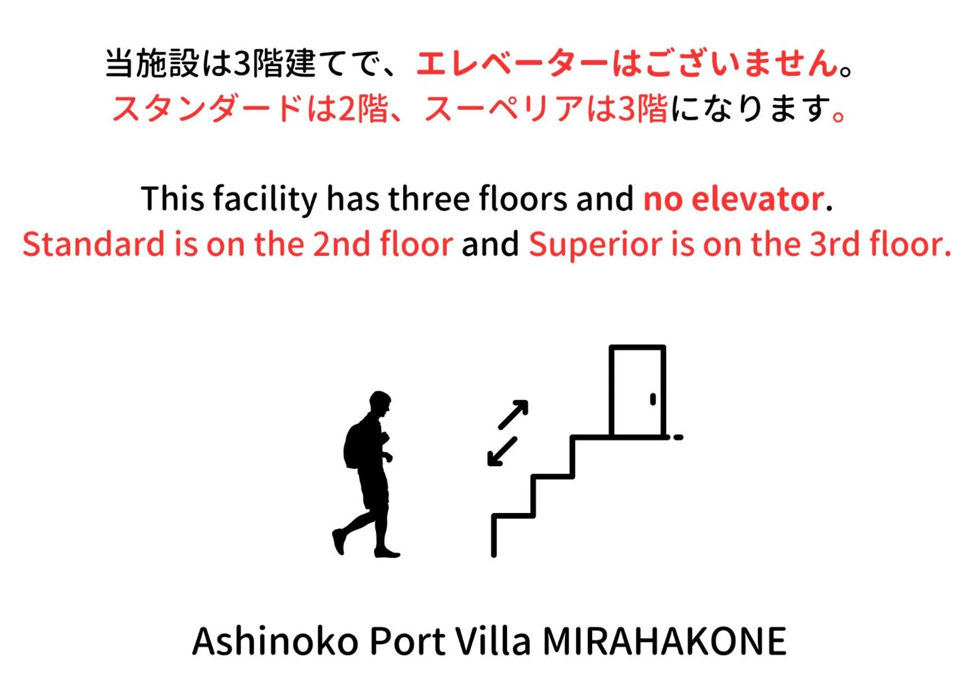 Area and facilities in Ashinoko Port Villa MIRAHAKONE