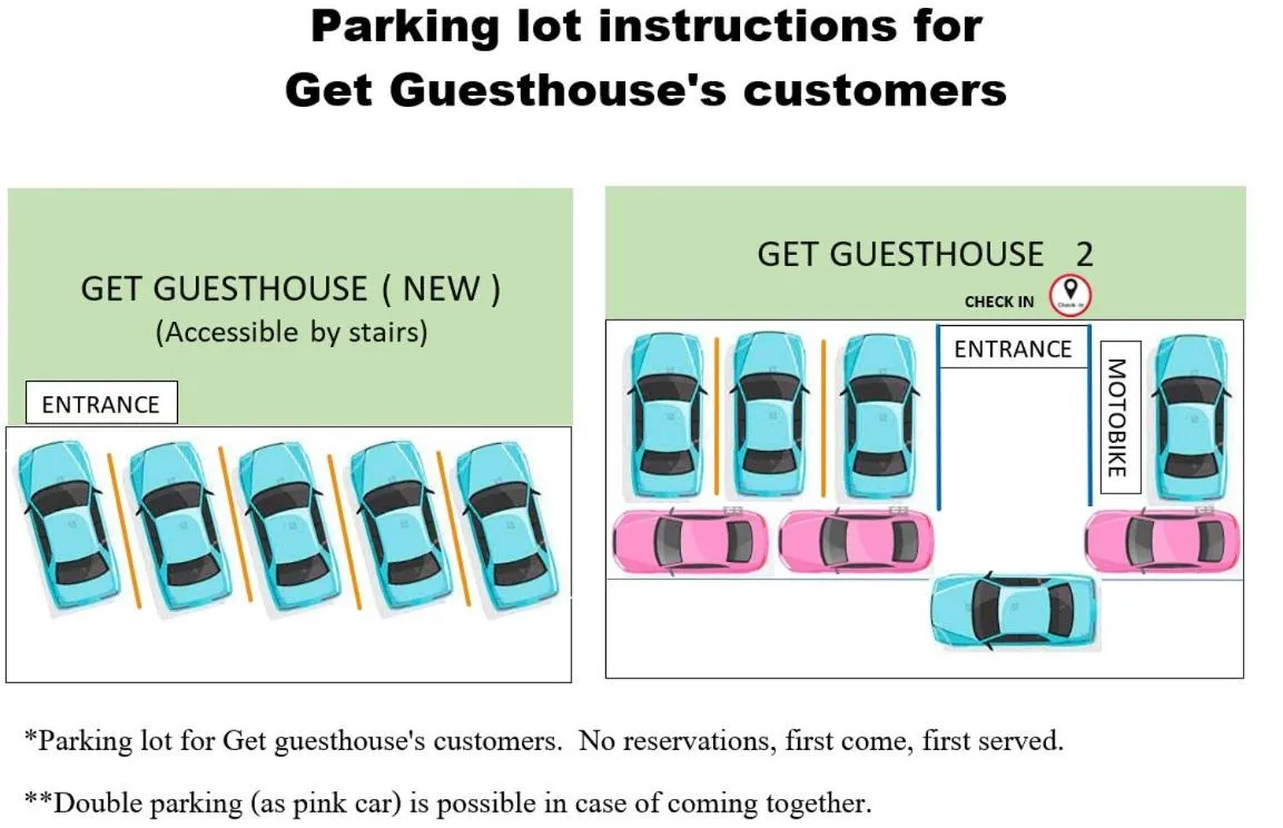 Get GuestHouse 2 ( Sangsri soi 4)