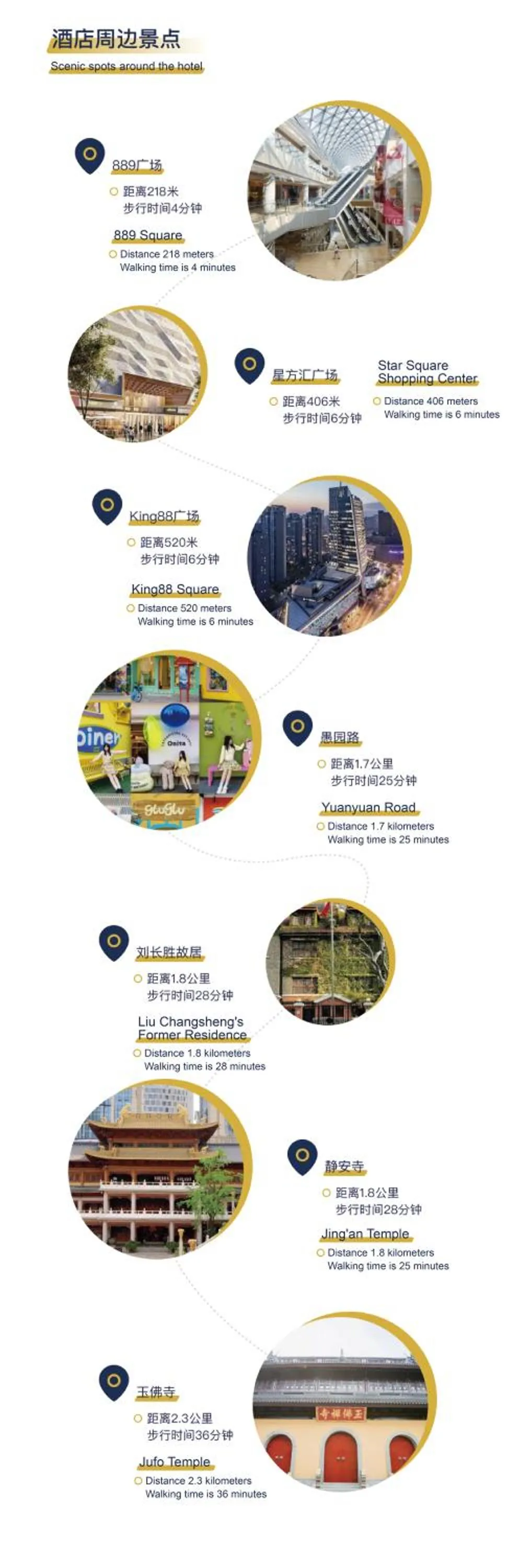 People in Shanghai Metropark Jichen Hotel