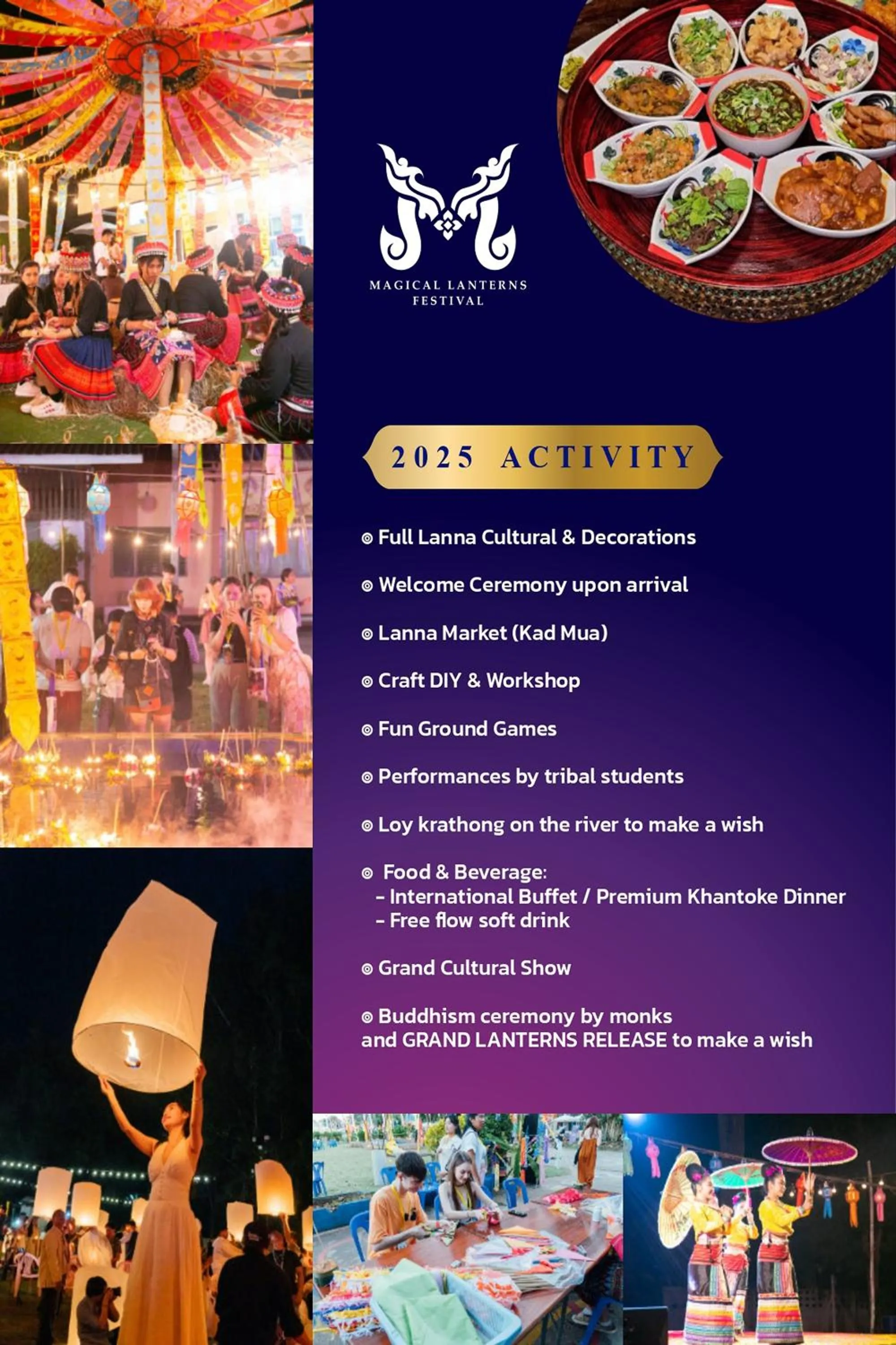 Text overlay in Trekker Camp