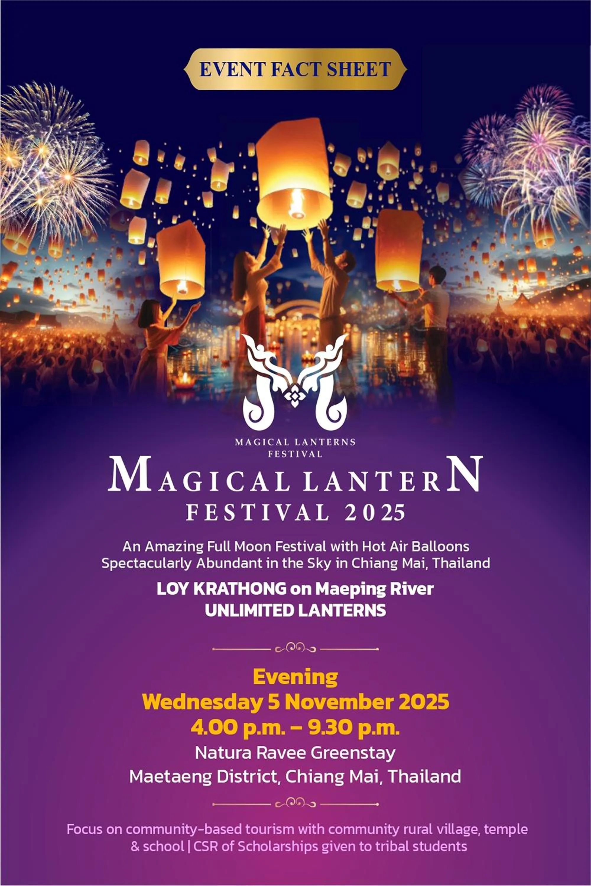 Text overlay in Trekker Camp