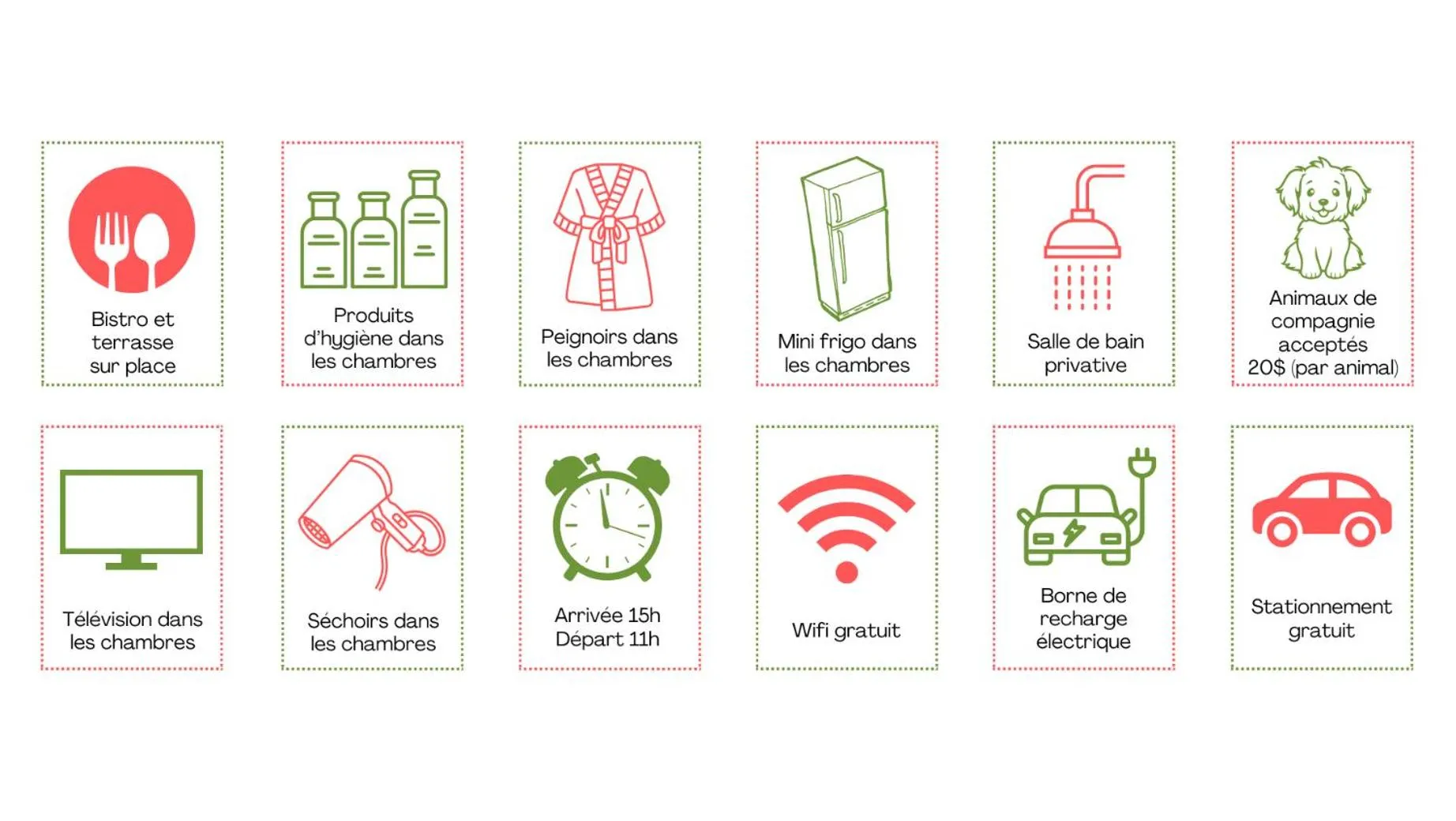 Les Pinsons des Rives