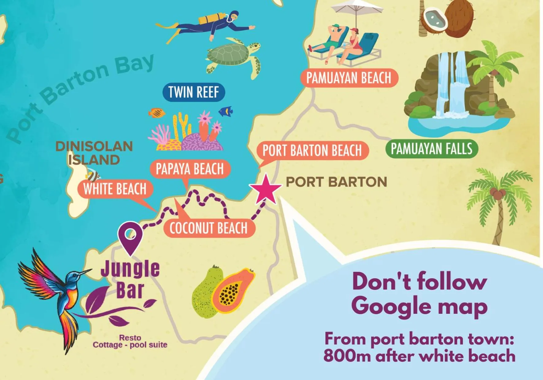 Jungle bar Resto & Cottages