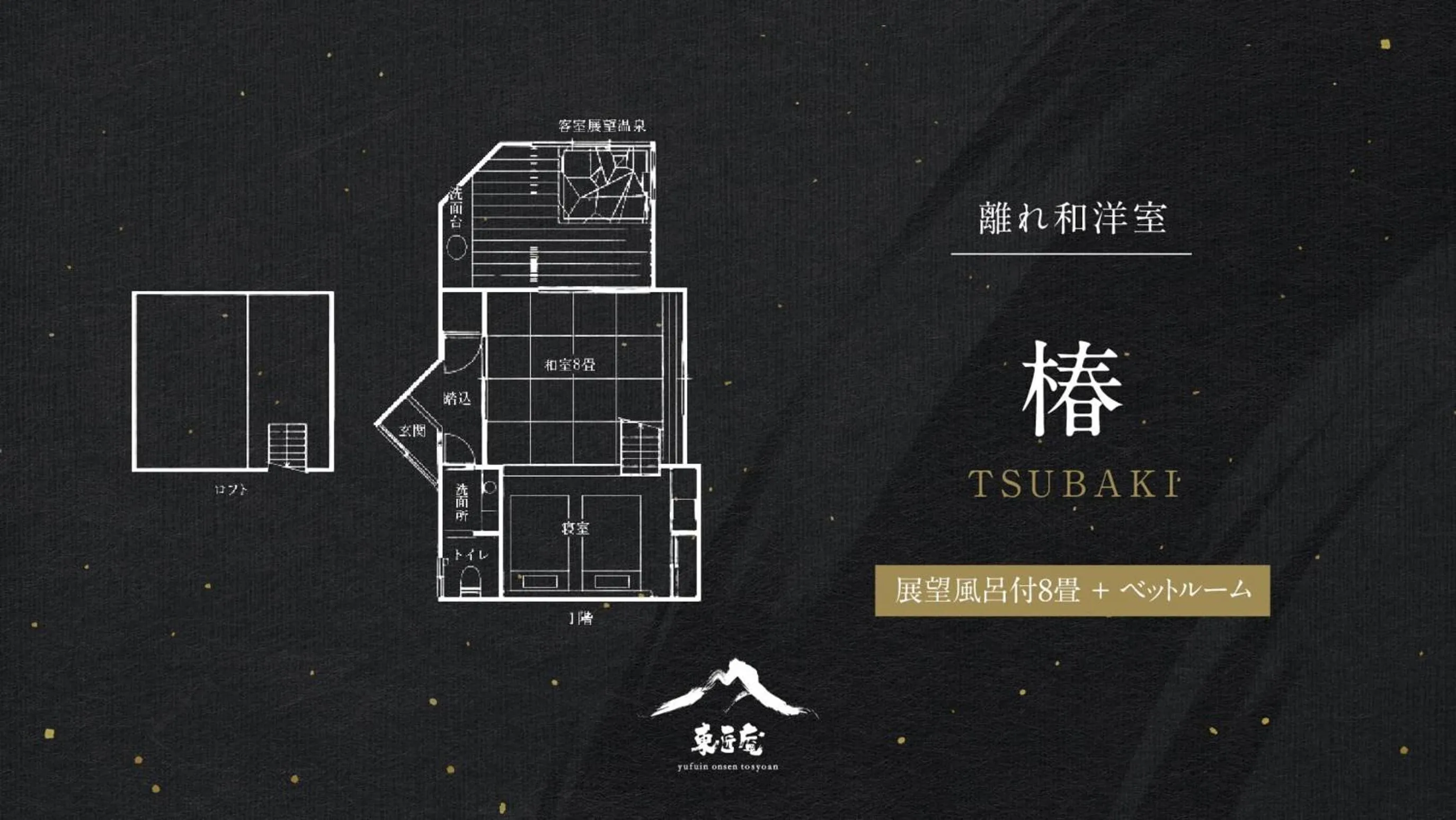 Photo of the whole room in Yufuin Onsen Toshoan