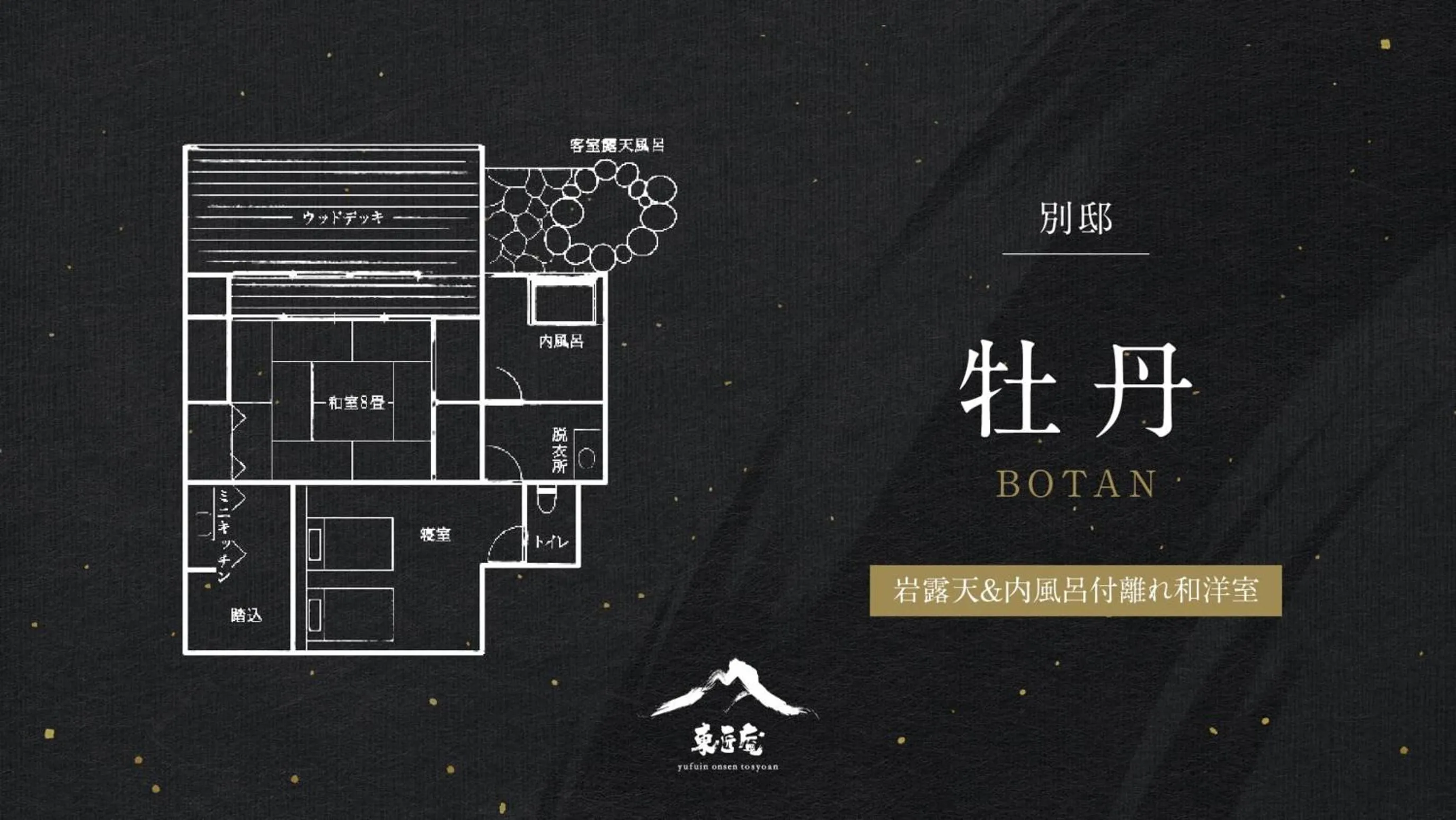 Photo of the whole room in Yufuin Onsen Toshoan