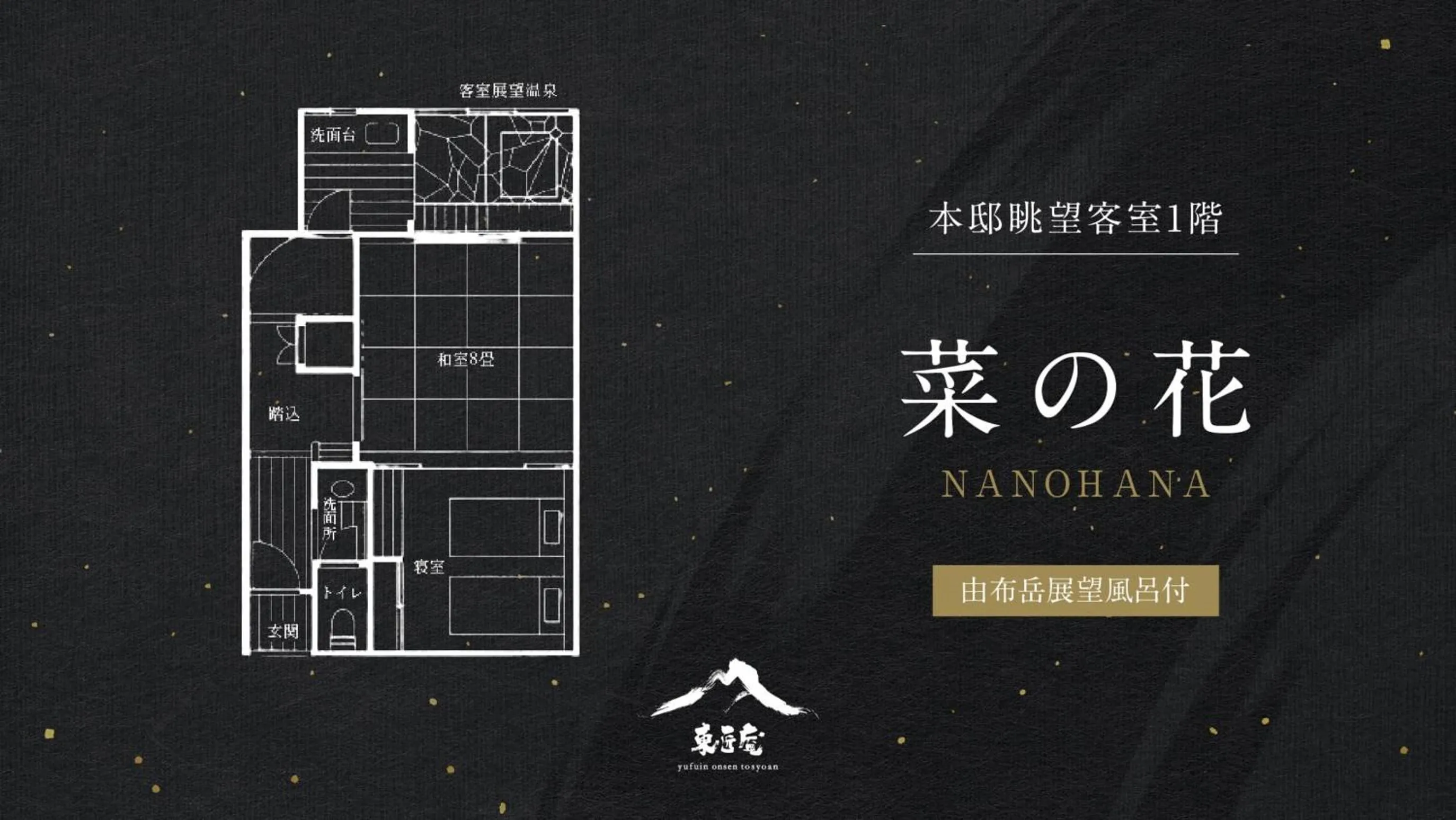 Photo of the whole room in Yufuin Onsen Toshoan