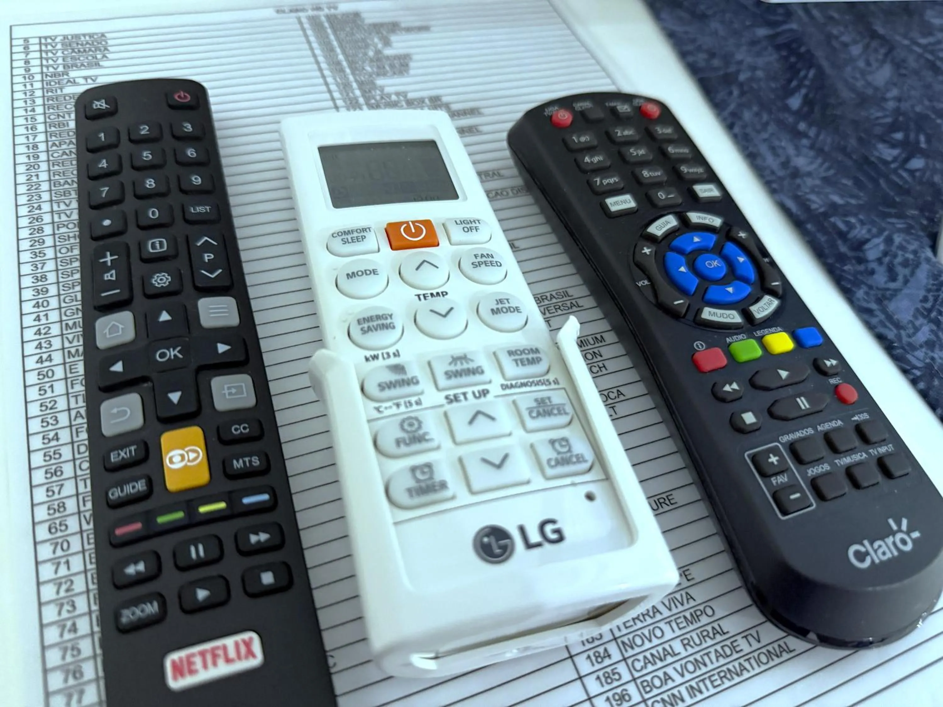 TV and multimedia in Pousada Caminho da Praia