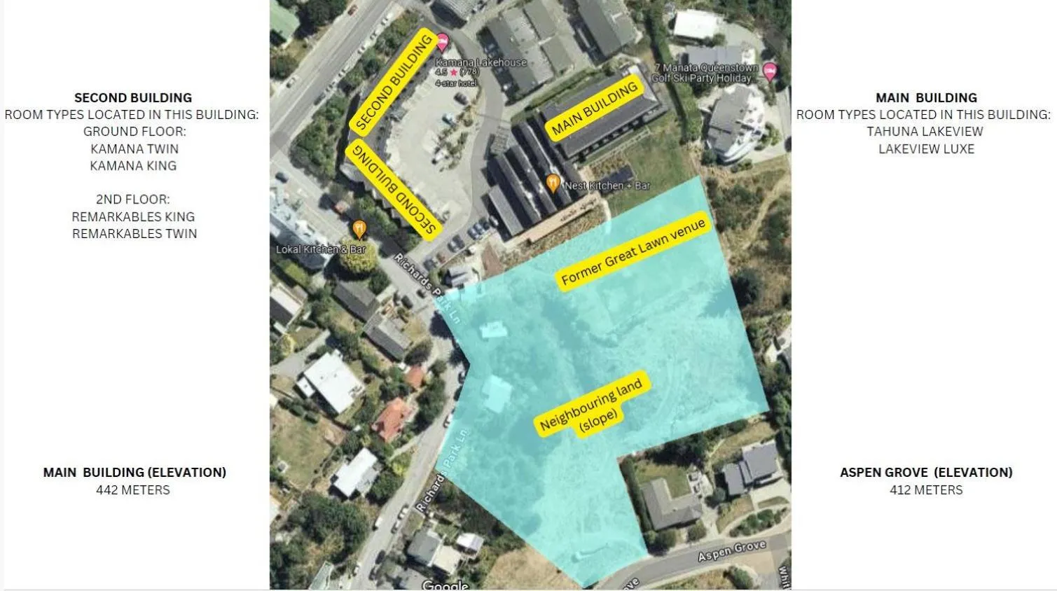 Property building in Kamana Lakehouse