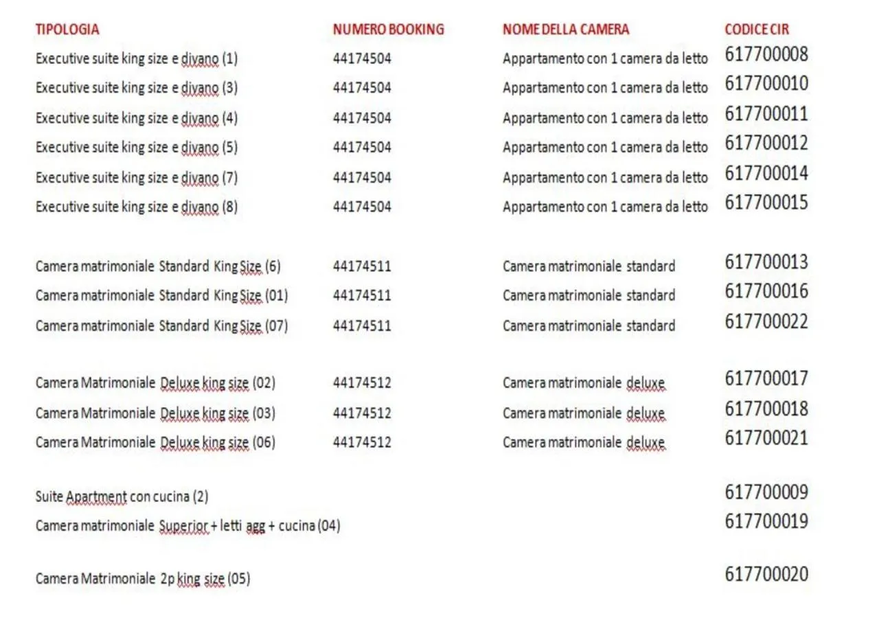 HH Hermoso Housing VALENZA