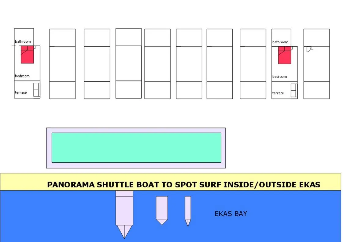 Bungalow - Beach Front in Panorama Ekas