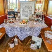 Restaurant/places to eat in Ranč Kostelany