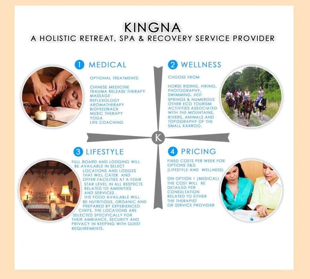 Kingna Lodge Montagu