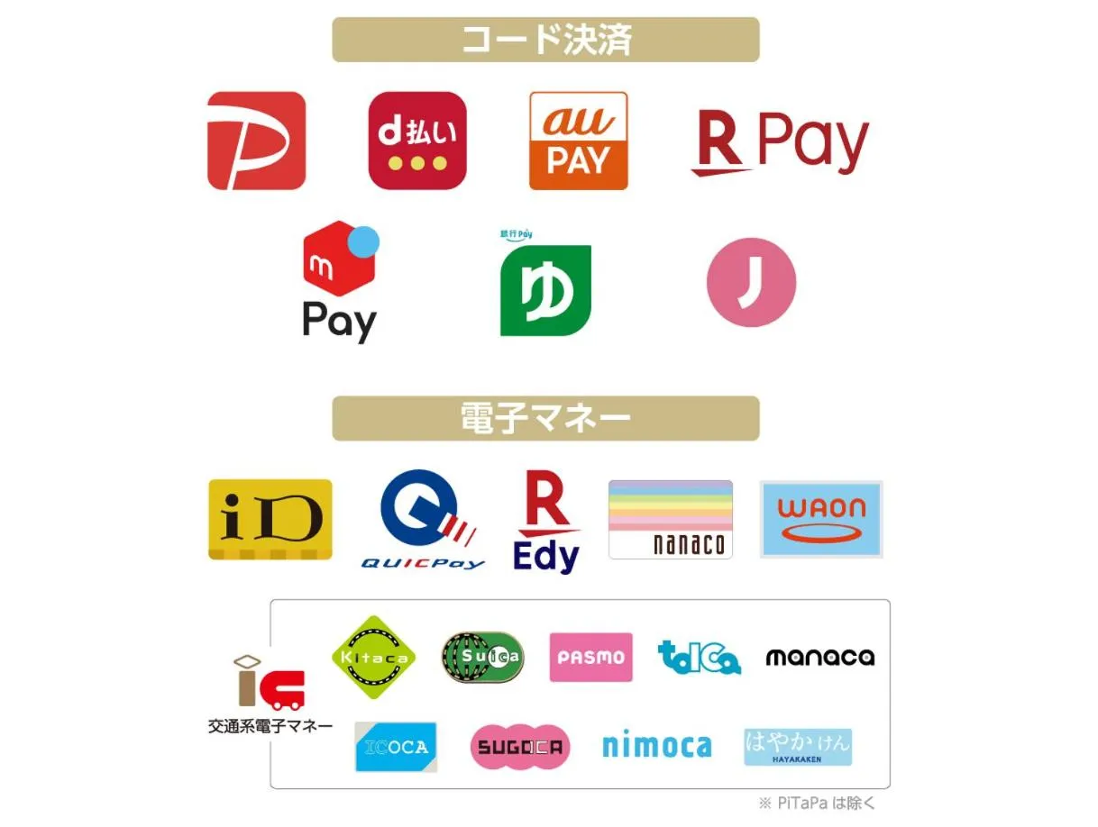 APA Hotel Komagome Ekimae