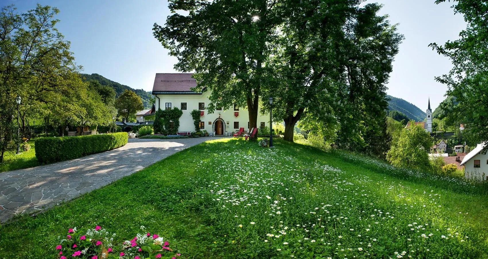 Property building in Kendov Dvorec