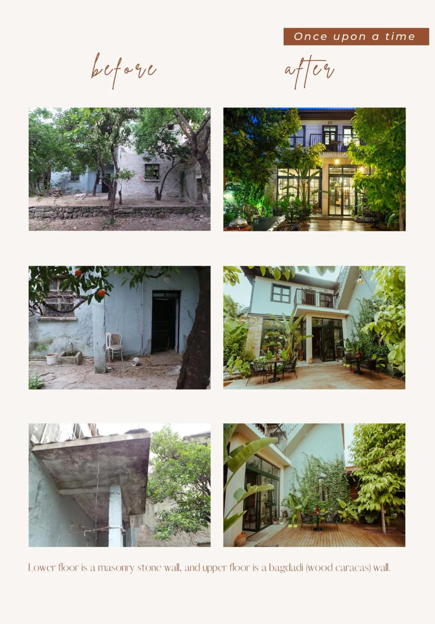 Property building in Casa Sur Antalya