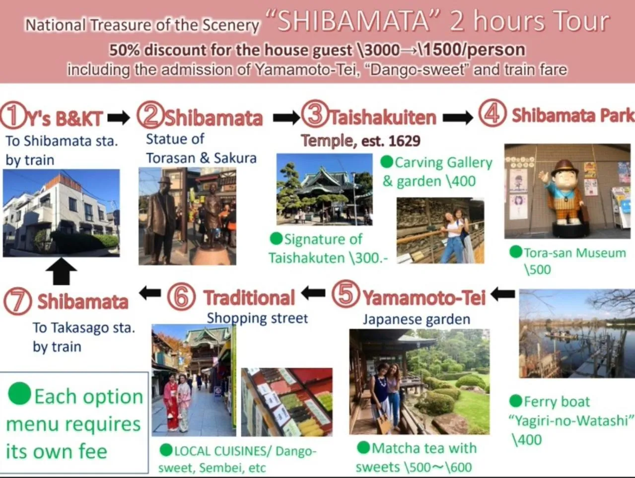 Nearby landmark in Ys Bed & Kitchen Tokyo #HY1