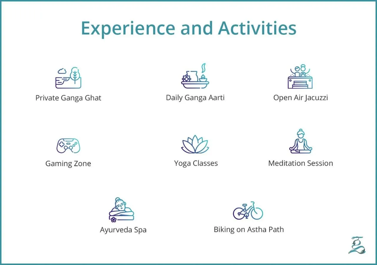 Activities in GANGA KINARE- A Riverside Boutique Resort, Rishikesh