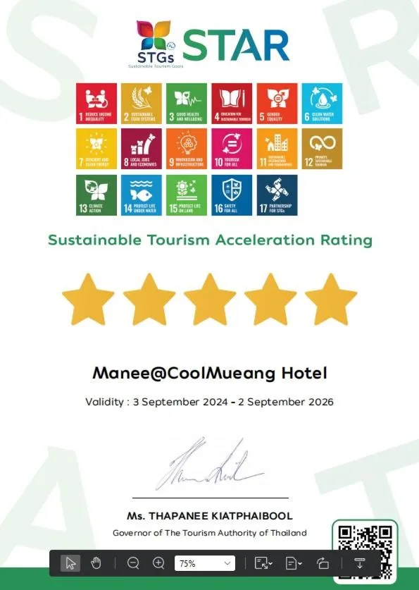 Property building in Manee Cool Mueang