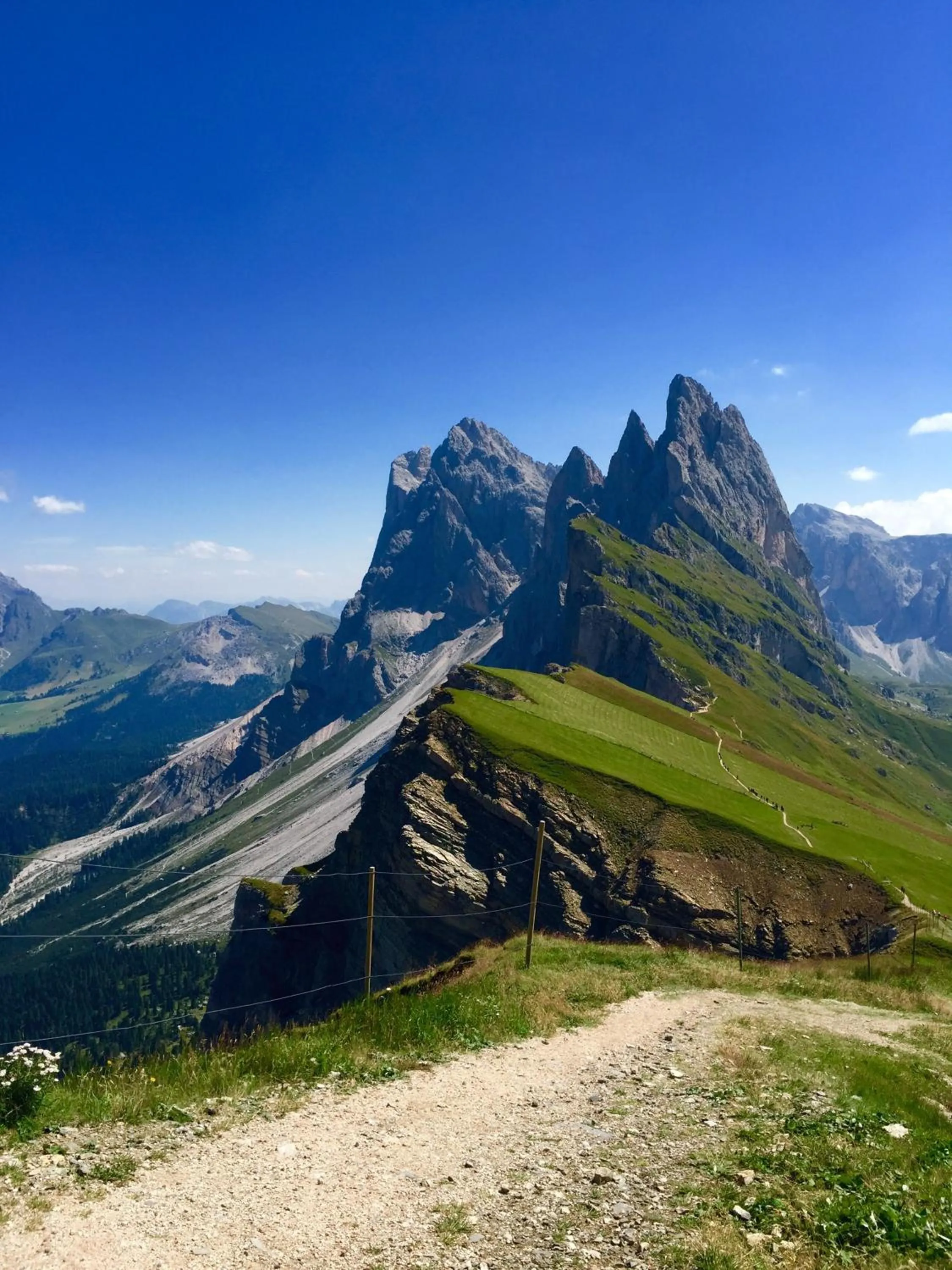 Day in Hotel Arnaria