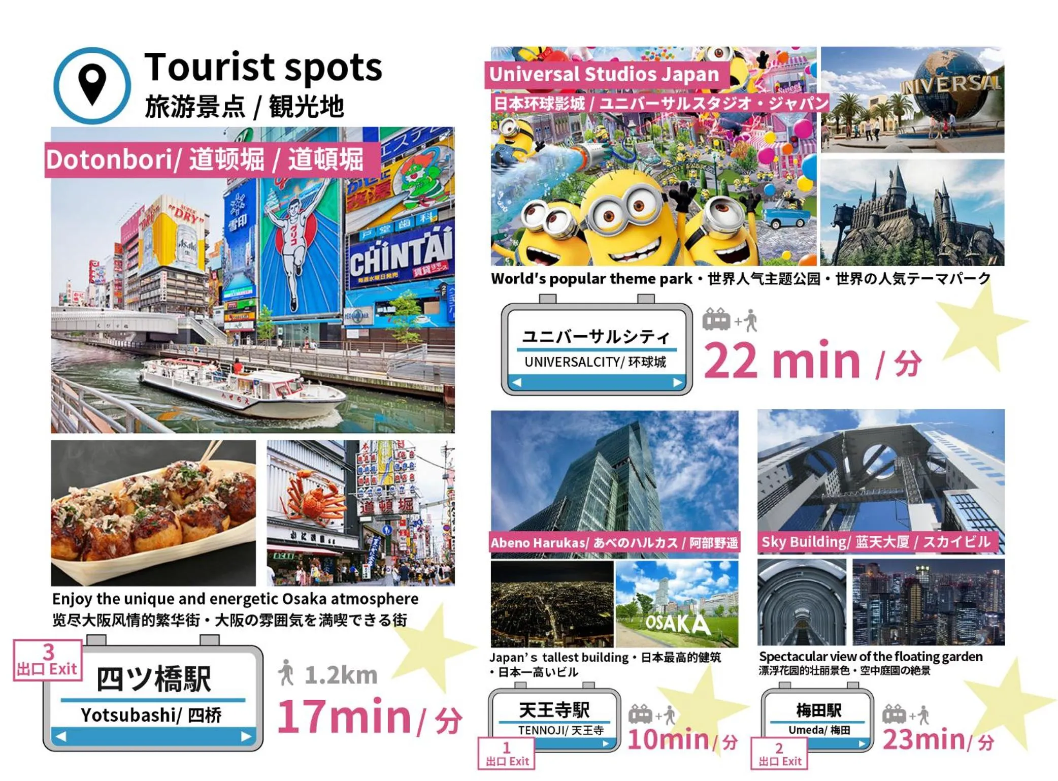 Text overlay in Tino Anastasia