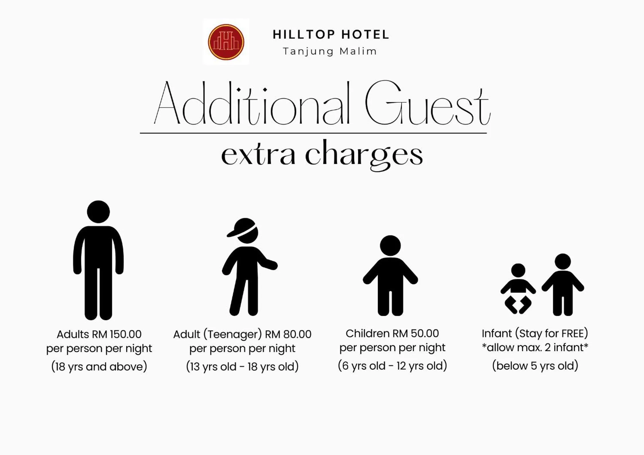 Hilltop Hotel Tanjung Malim