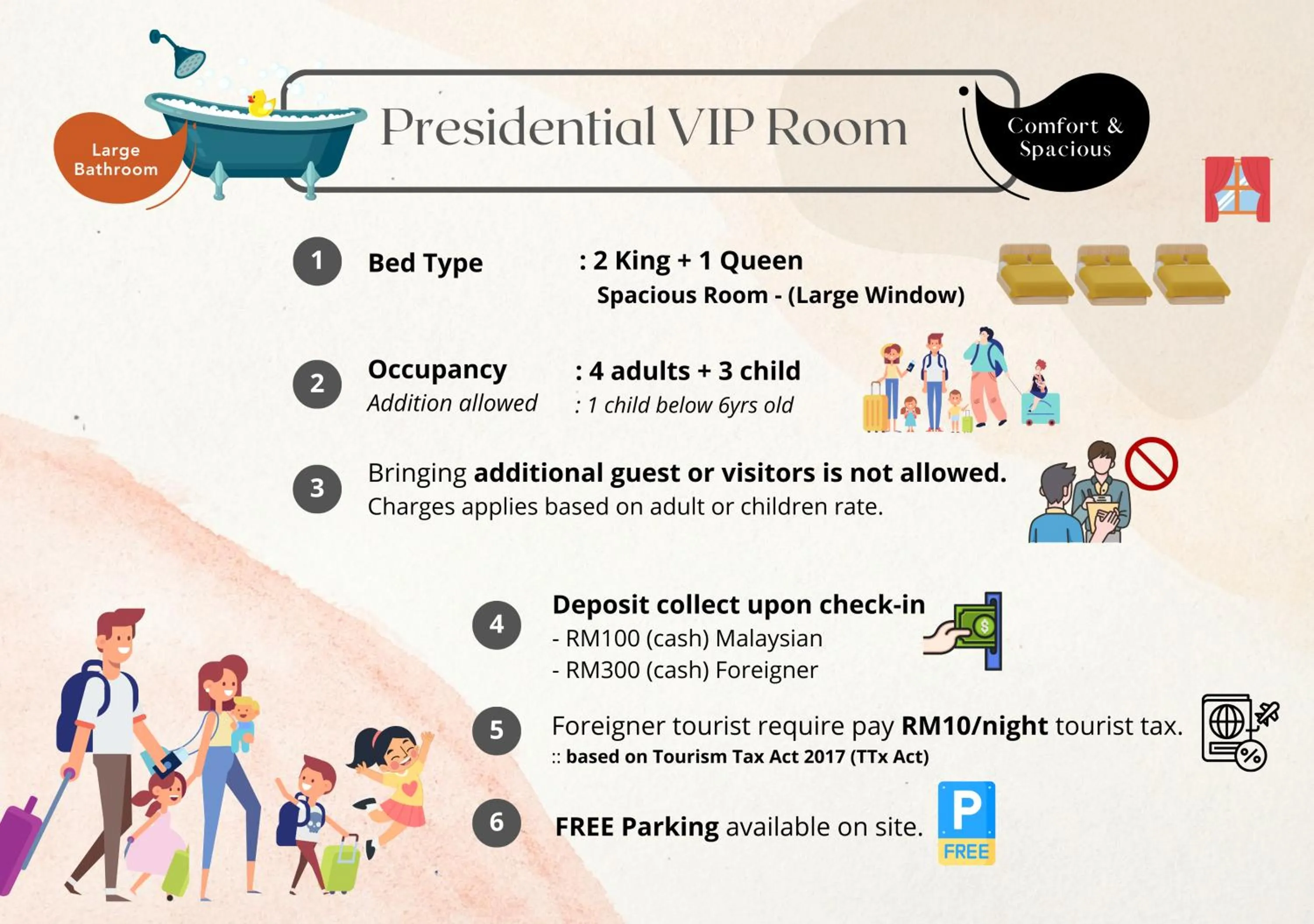 Hilltop Hotel Tanjung Malim